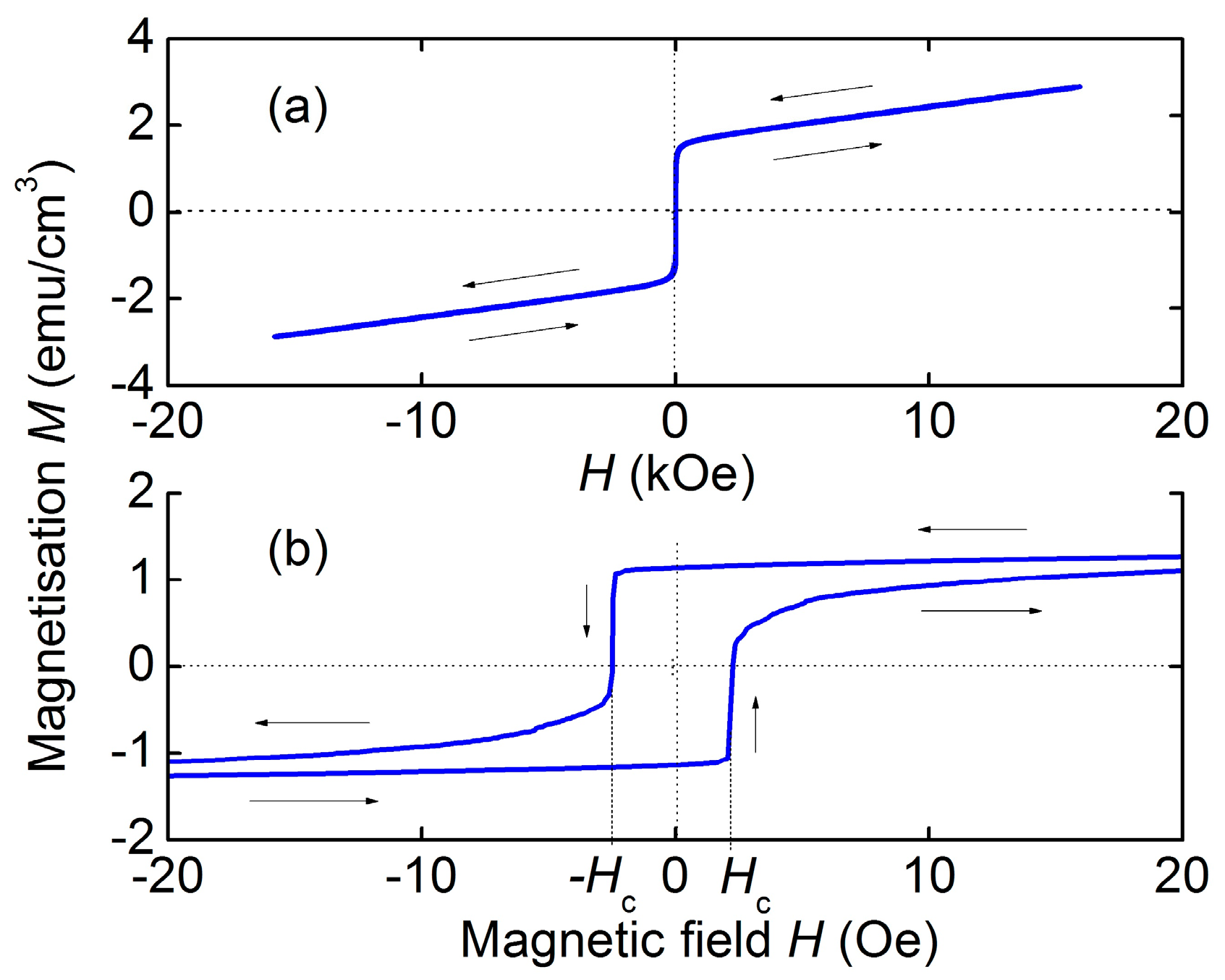 Sensors 23 05901 g002