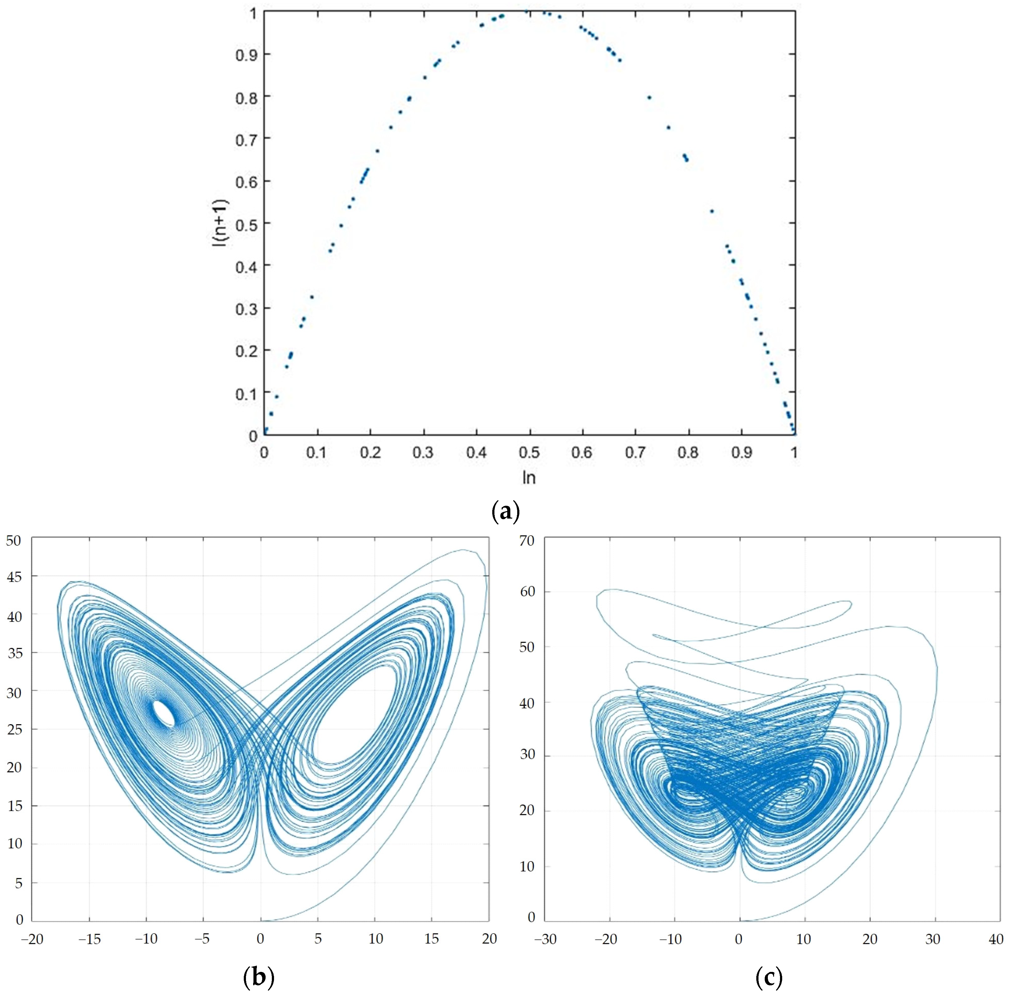 Sensors 23 05906 g004