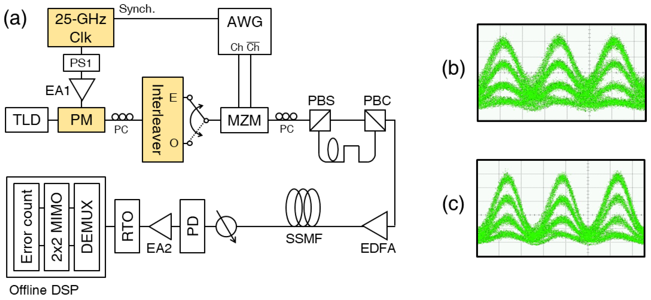 Sensors 23 05908 g012 Sensors 23 05908 g012