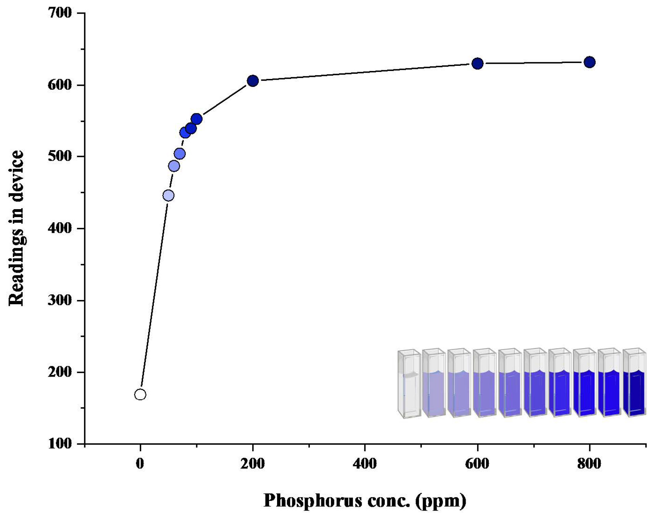 Sensors 23 05914 g005