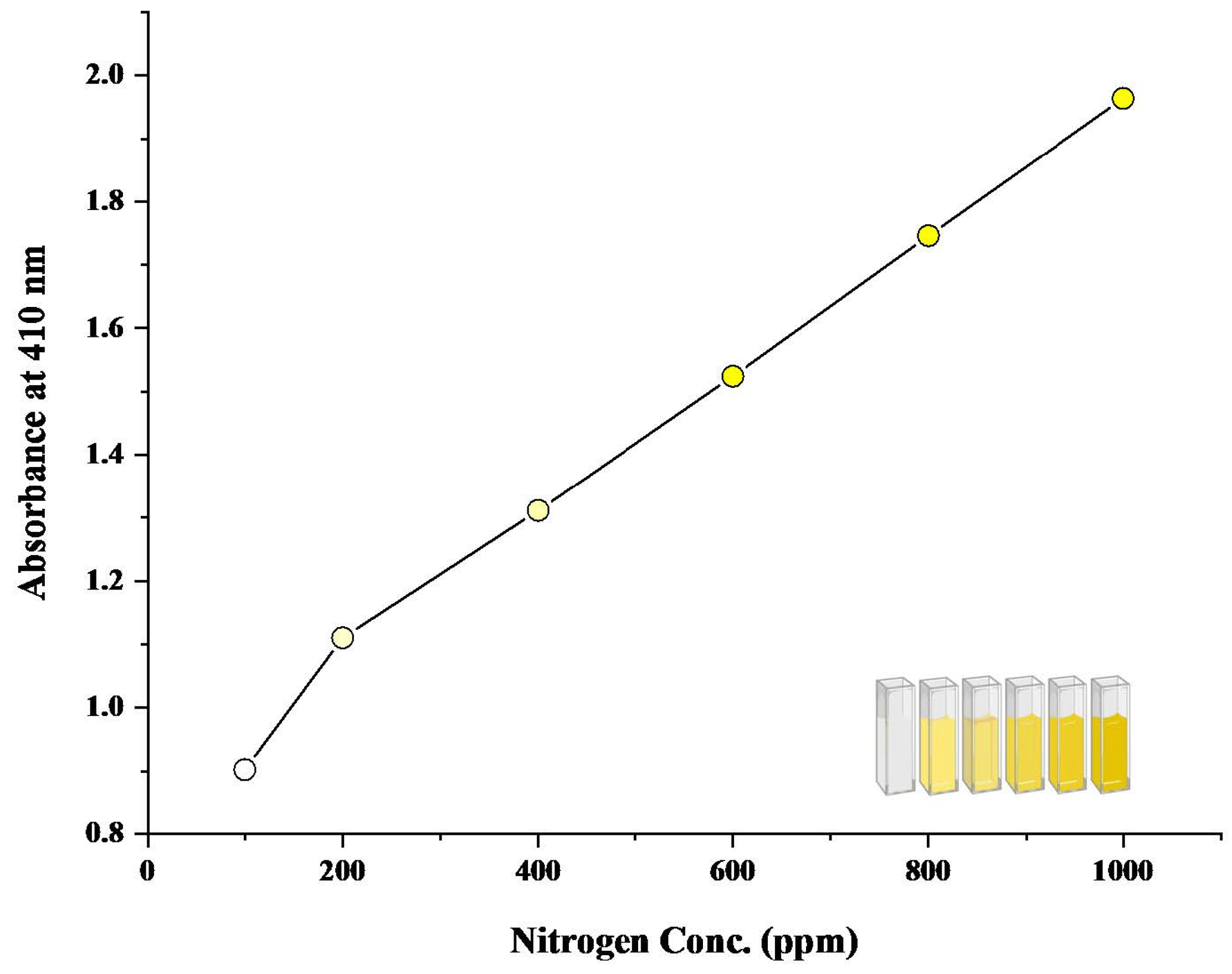 Sensors 23 05914 g006
