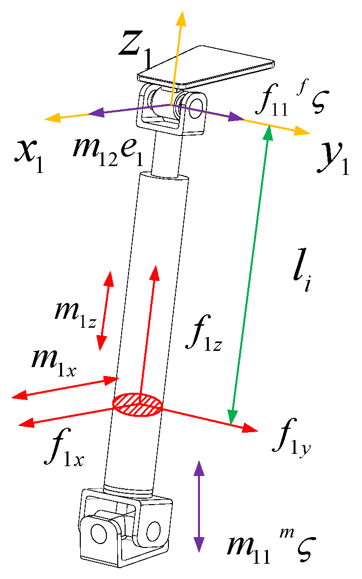 Sensors 23 05916 g004 Sensors 23 05916 g004