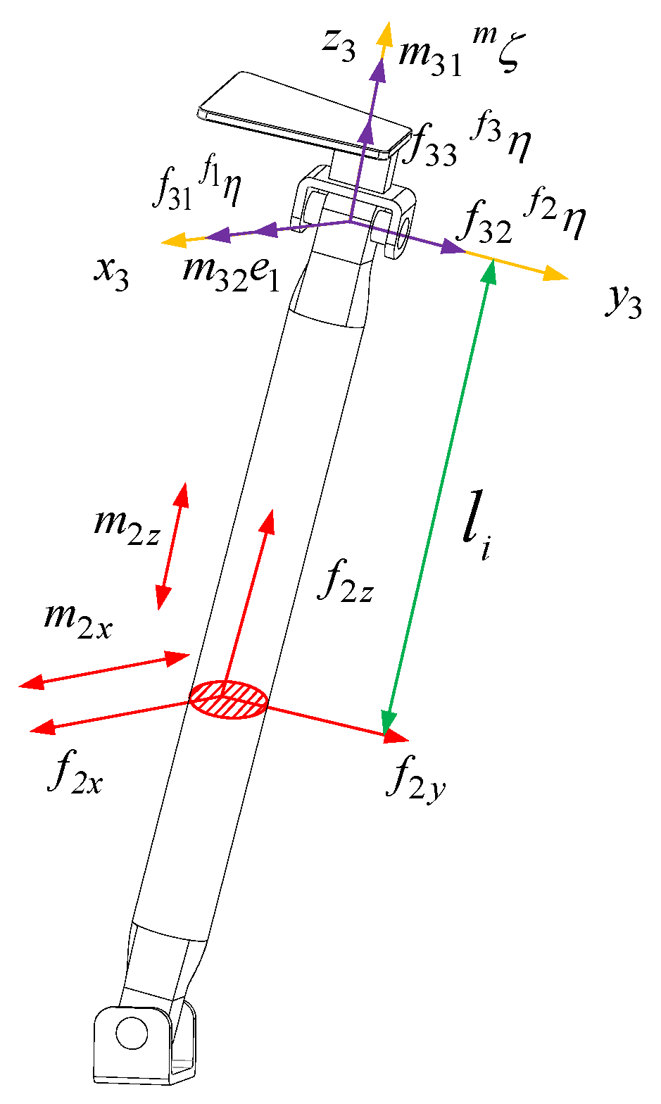 Sensors 23 05916 g006 Sensors 23 05916 g006