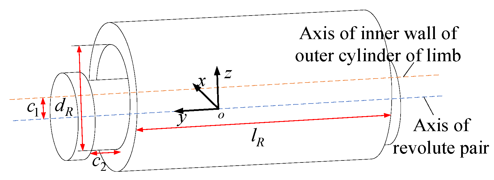 Sensors 23 05916 g007 Sensors 23 05916 g007