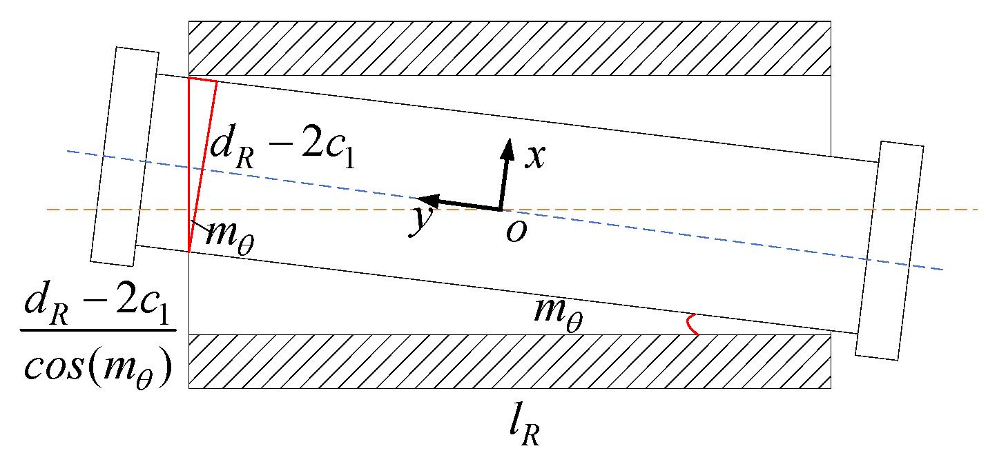 Sensors 23 05916 g008 Sensors 23 05916 g008