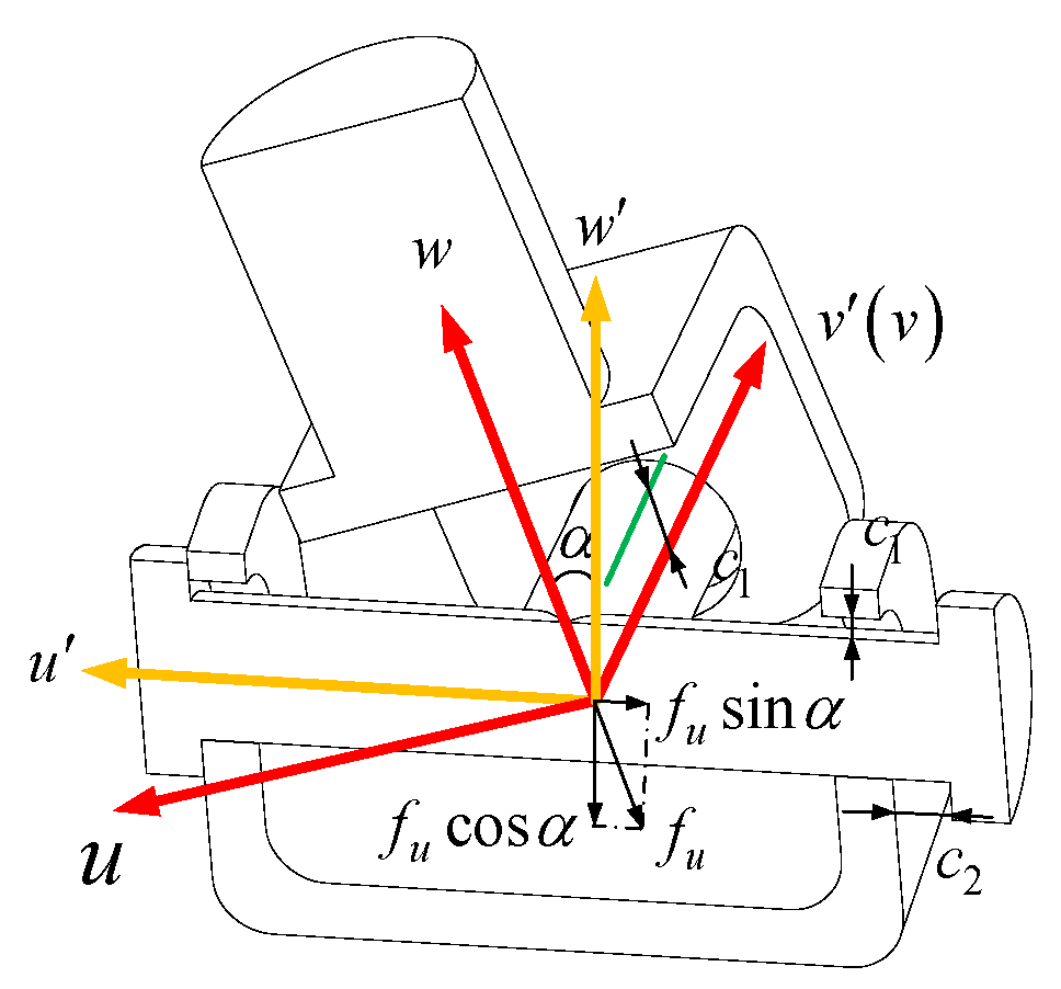 Sensors 23 05916 g009 Sensors 23 05916 g009