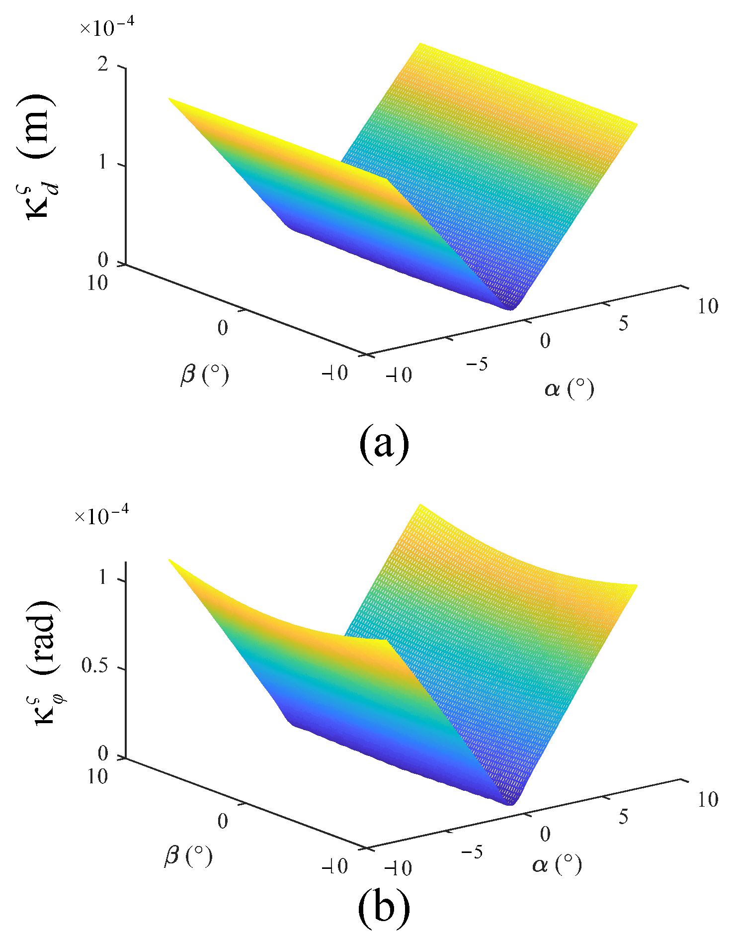 Sensors 23 05916 g010 Sensors 23 05916 g010