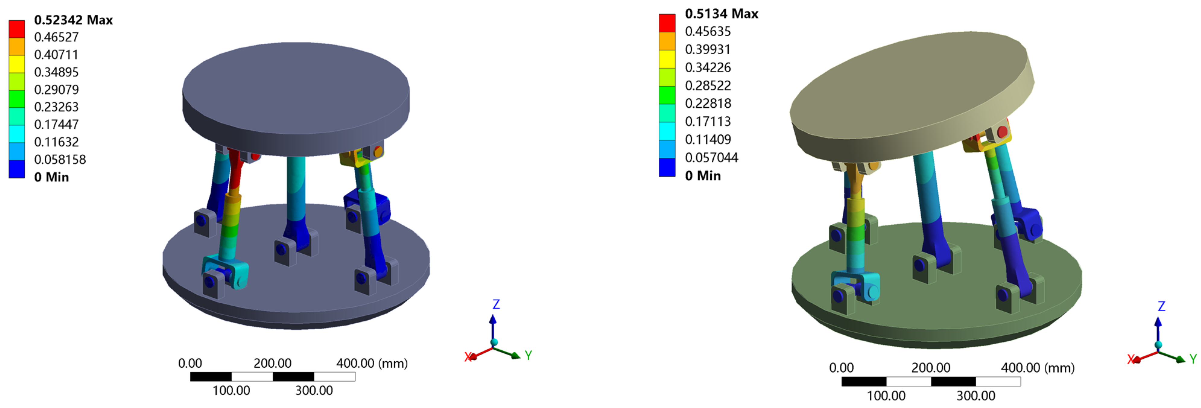 Sensors 23 05916 g011 Sensors 23 05916 g011