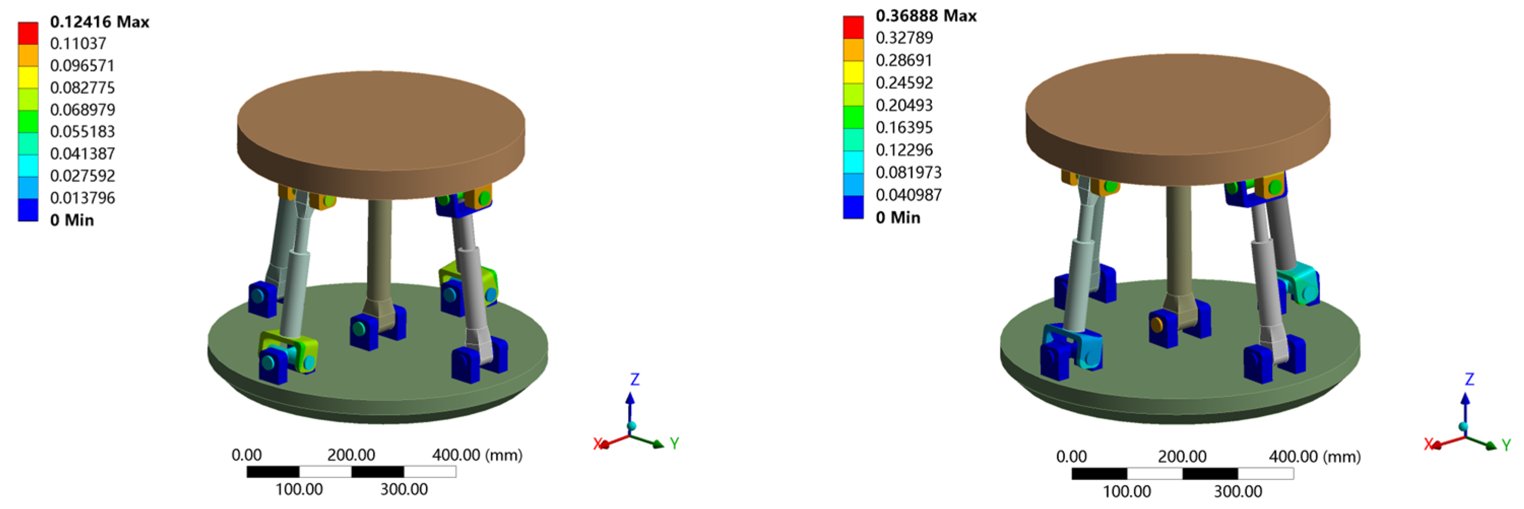 Sensors 23 05916 g014 Sensors 23 05916 g014