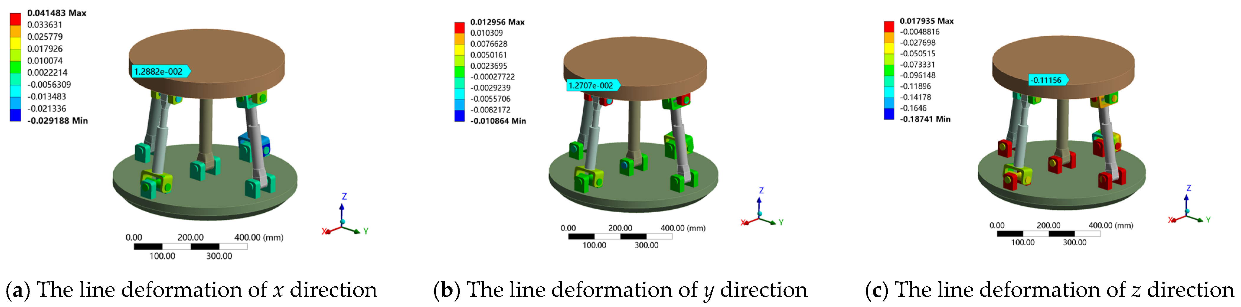 Sensors 23 05916 g015 Sensors 23 05916 g015