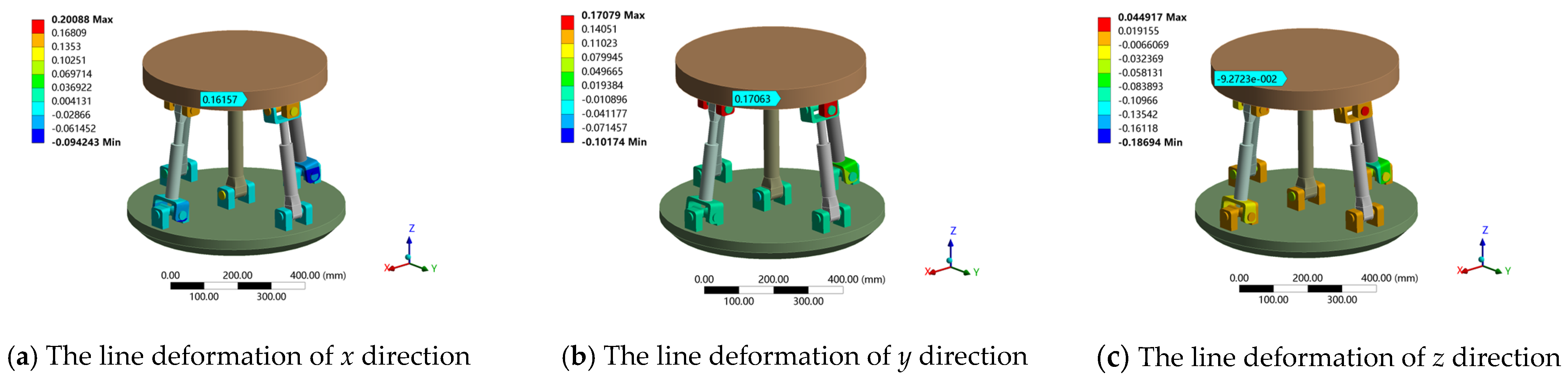 Sensors 23 05916 g016 Sensors 23 05916 g016
