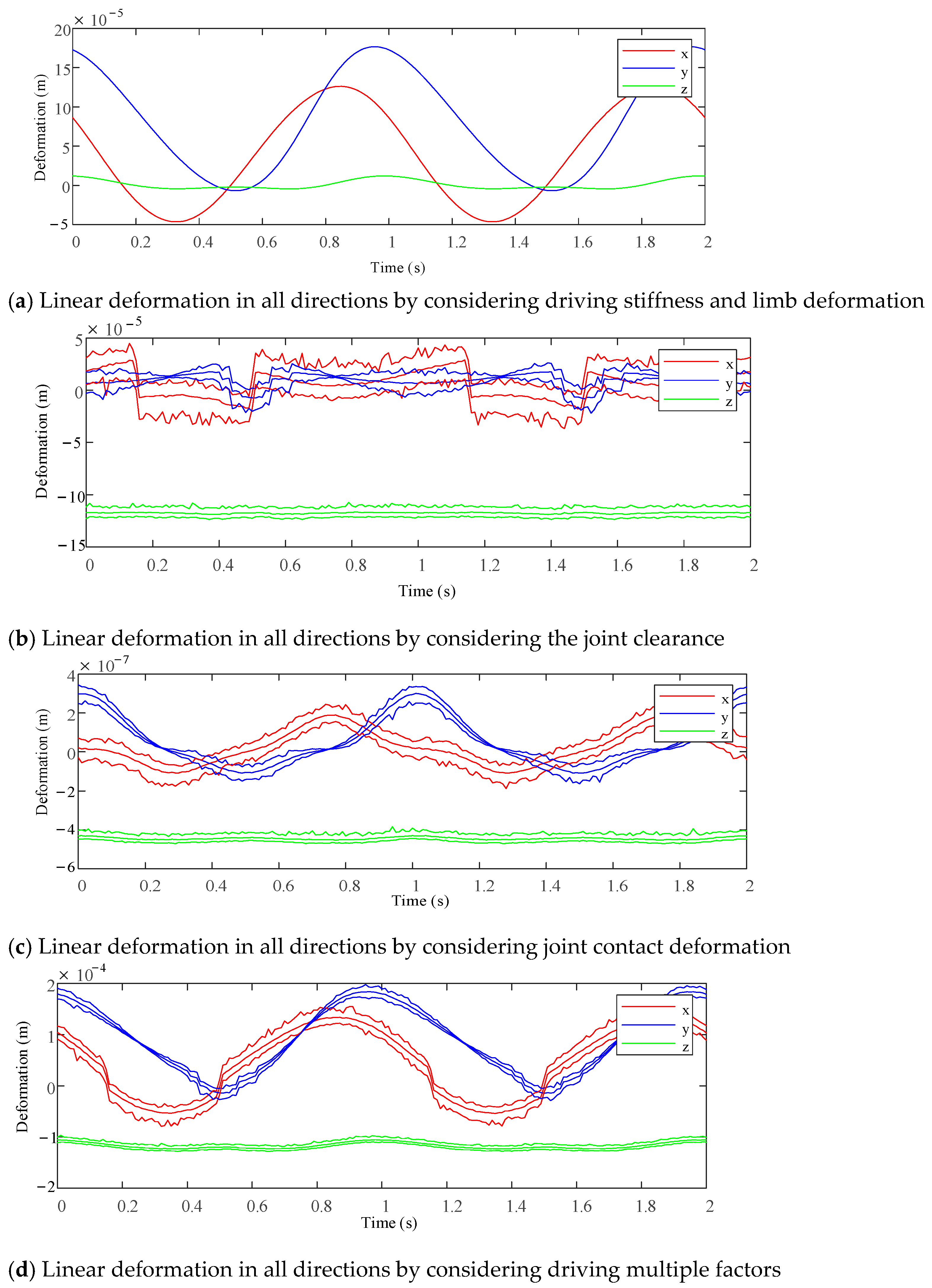 Sensors 23 05916 g017 Sensors 23 05916 g017