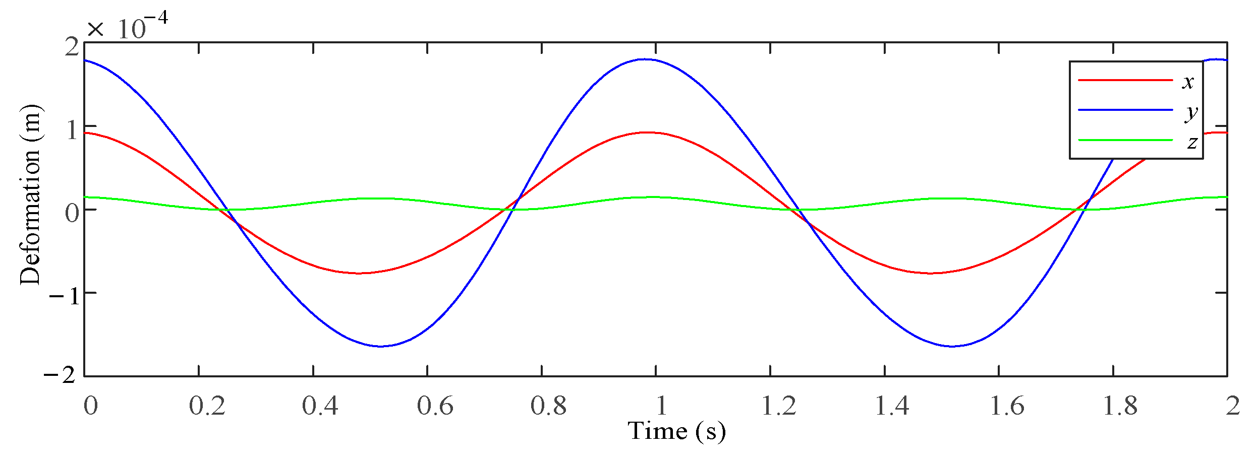 Sensors 23 05916 g018a Sensors 23 05916 g018a