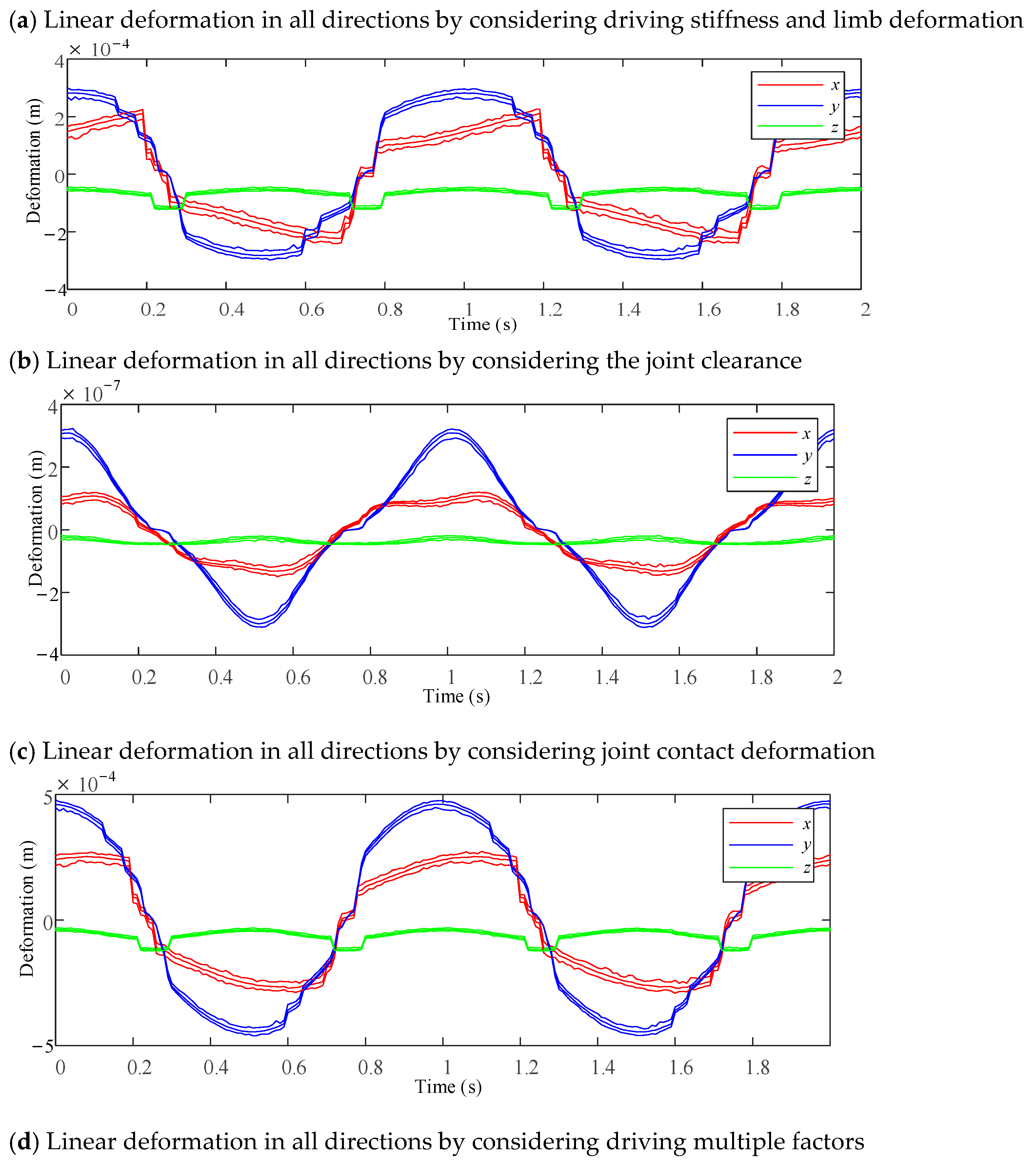 Sensors 23 05916 g018b Sensors 23 05916 g018b