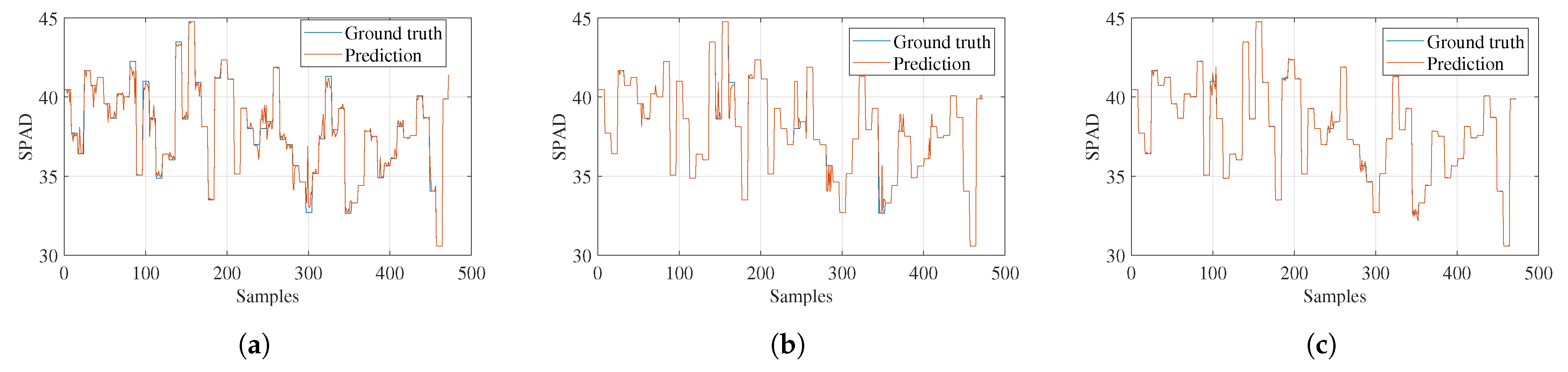 Sensors 23 05917 g012