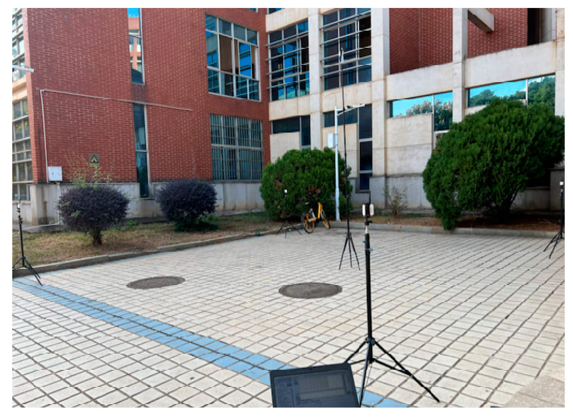 Sensors 23 05918 g005 550