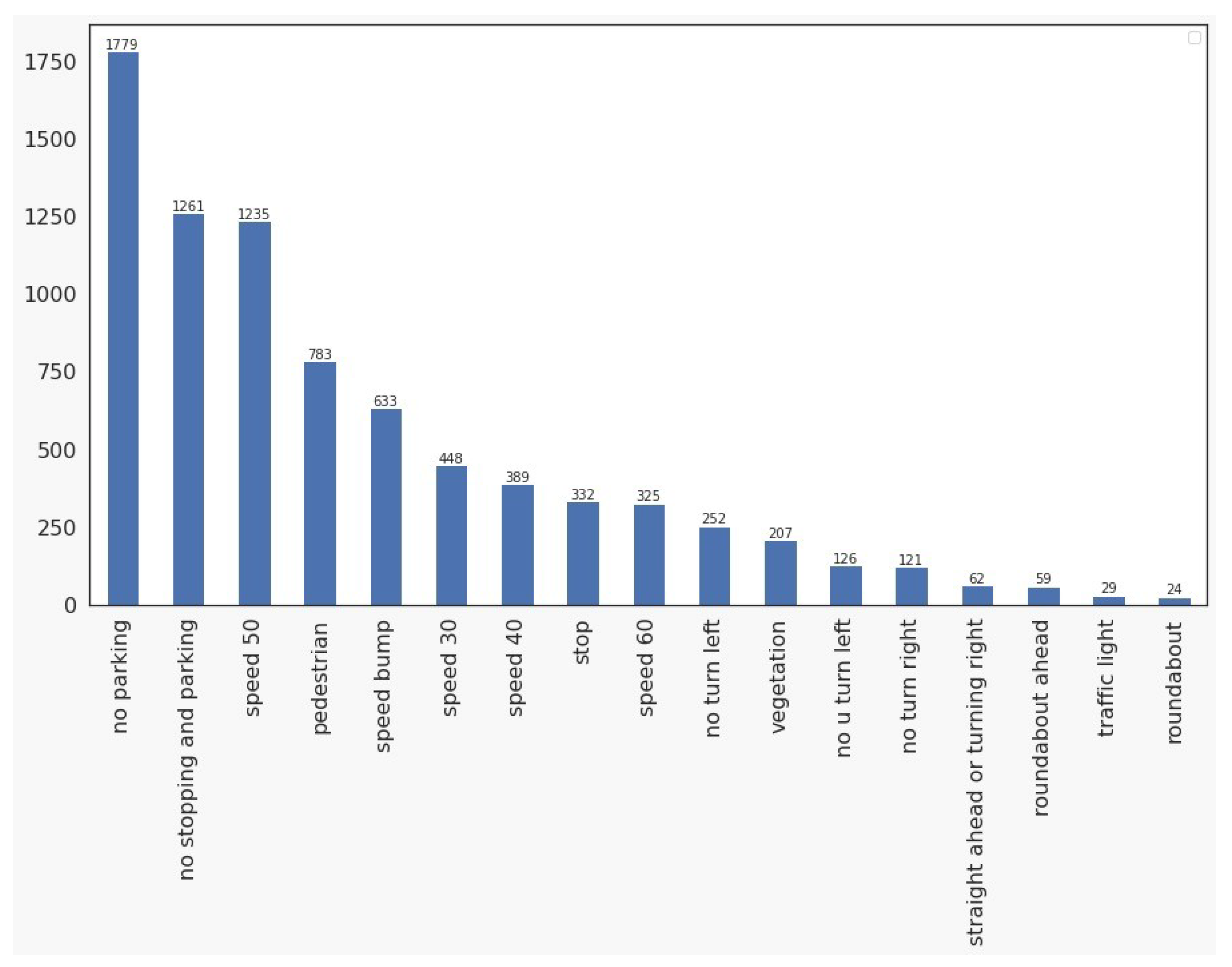 Sensors 23 05919 g006 Sensors 23 05919 g006