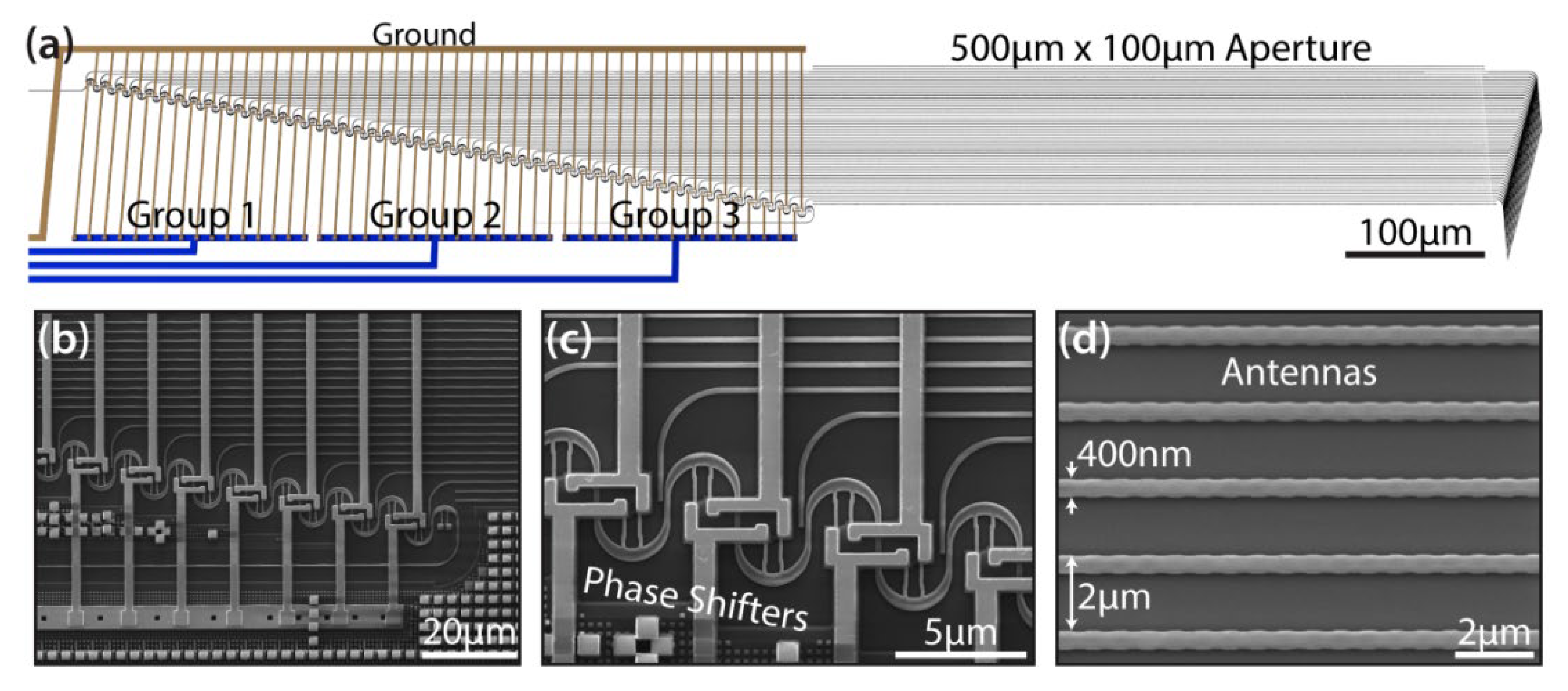 Sensors 23 05920 g010 550