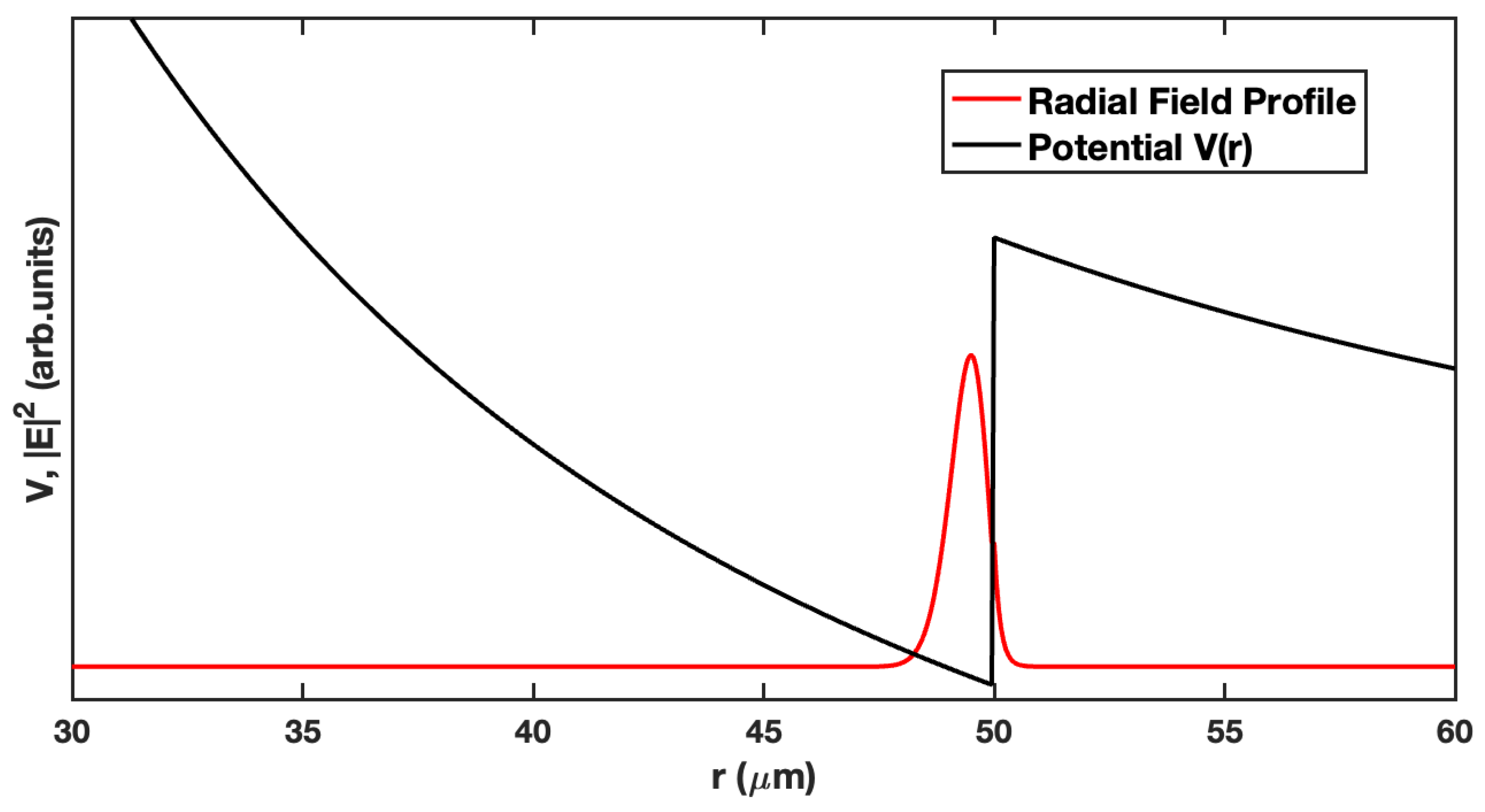 Sensors 23 05925 g001 Sensors 23 05925 g001