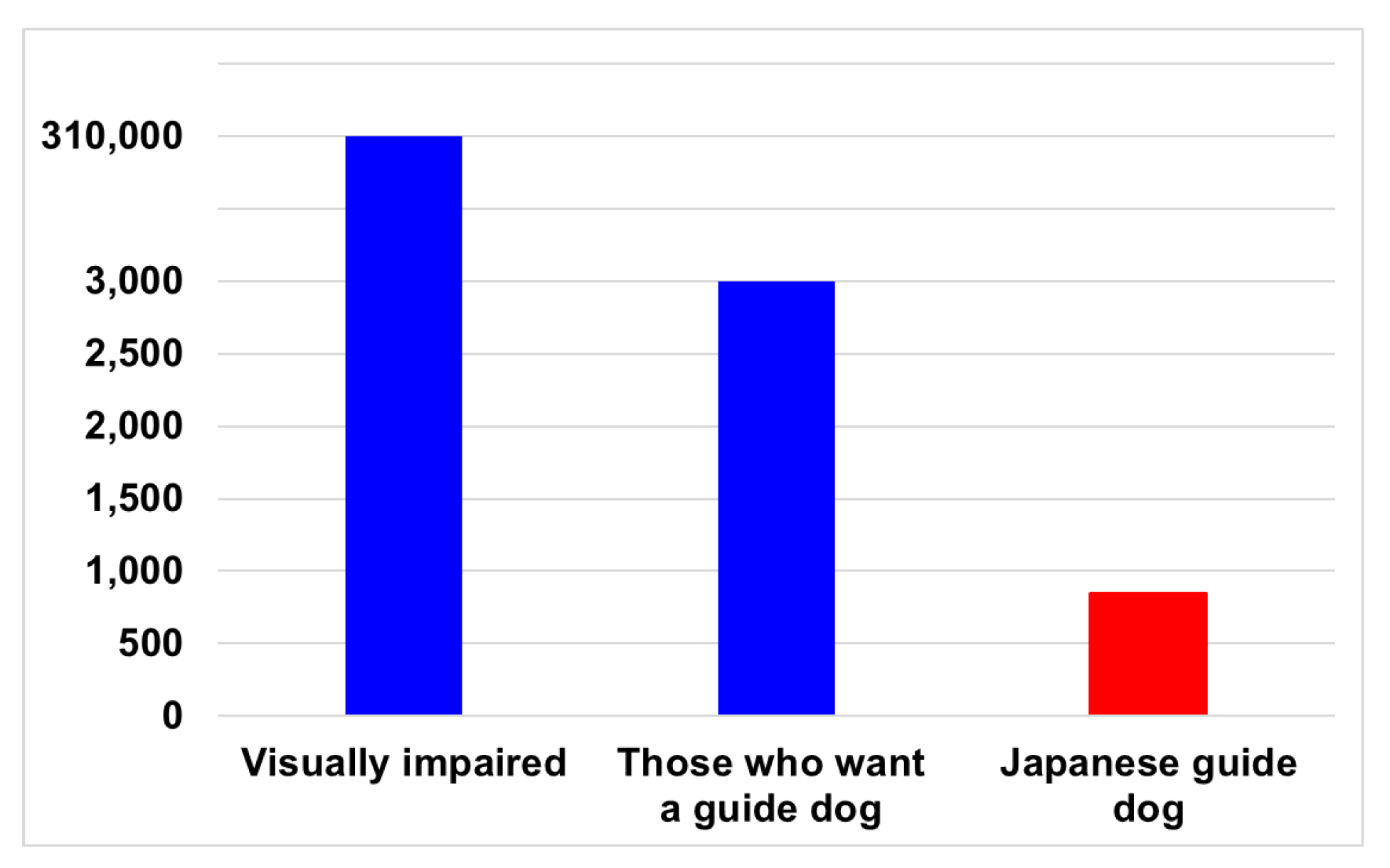 Sensors 23 05928 g001 550