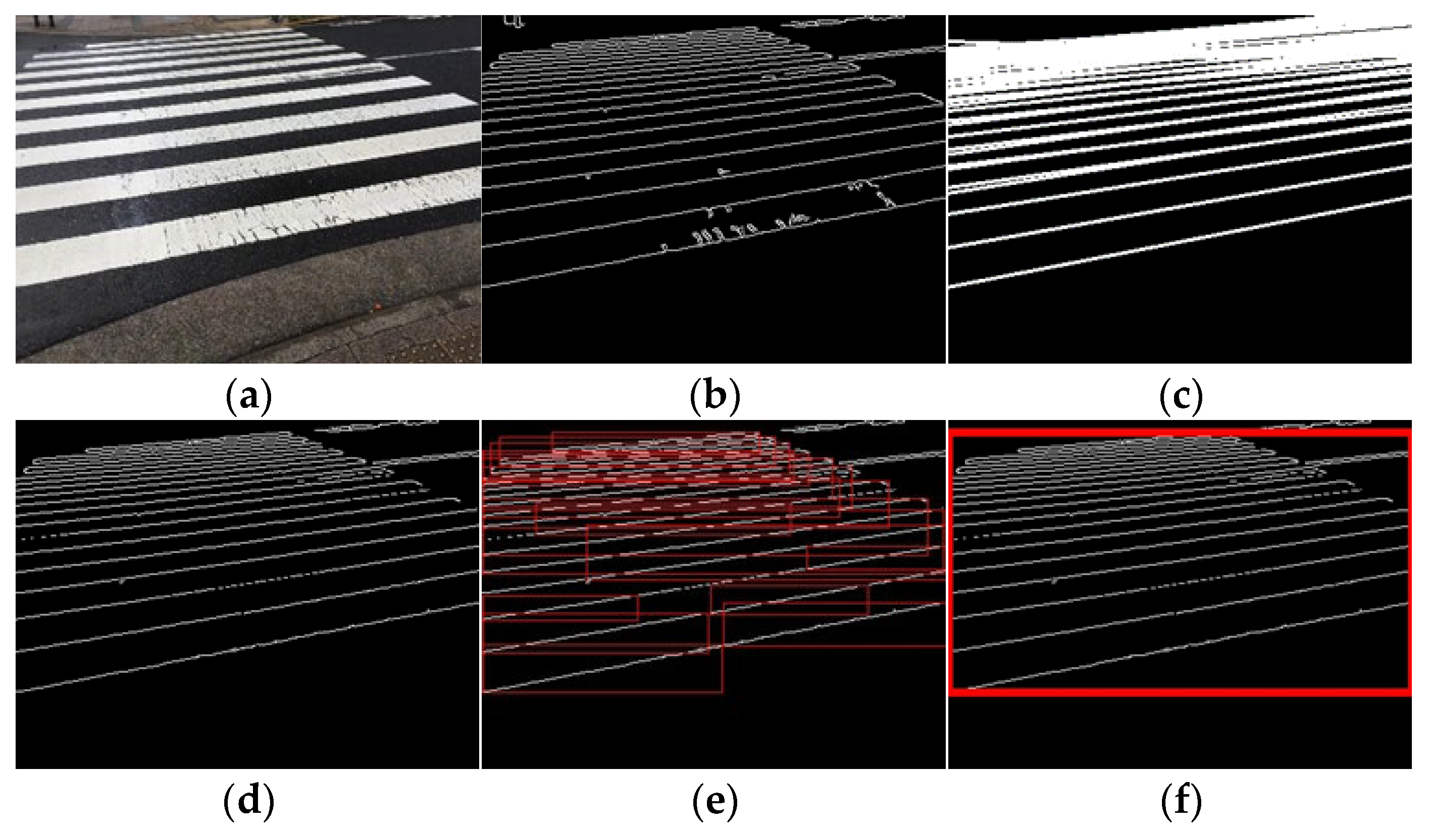 Sensors 23 05928 g015 550