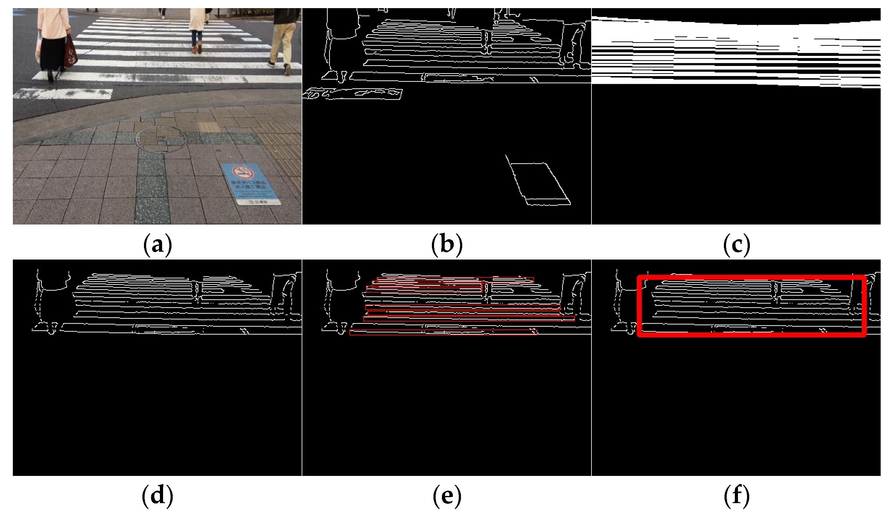 Sensors 23 05928 g017 550