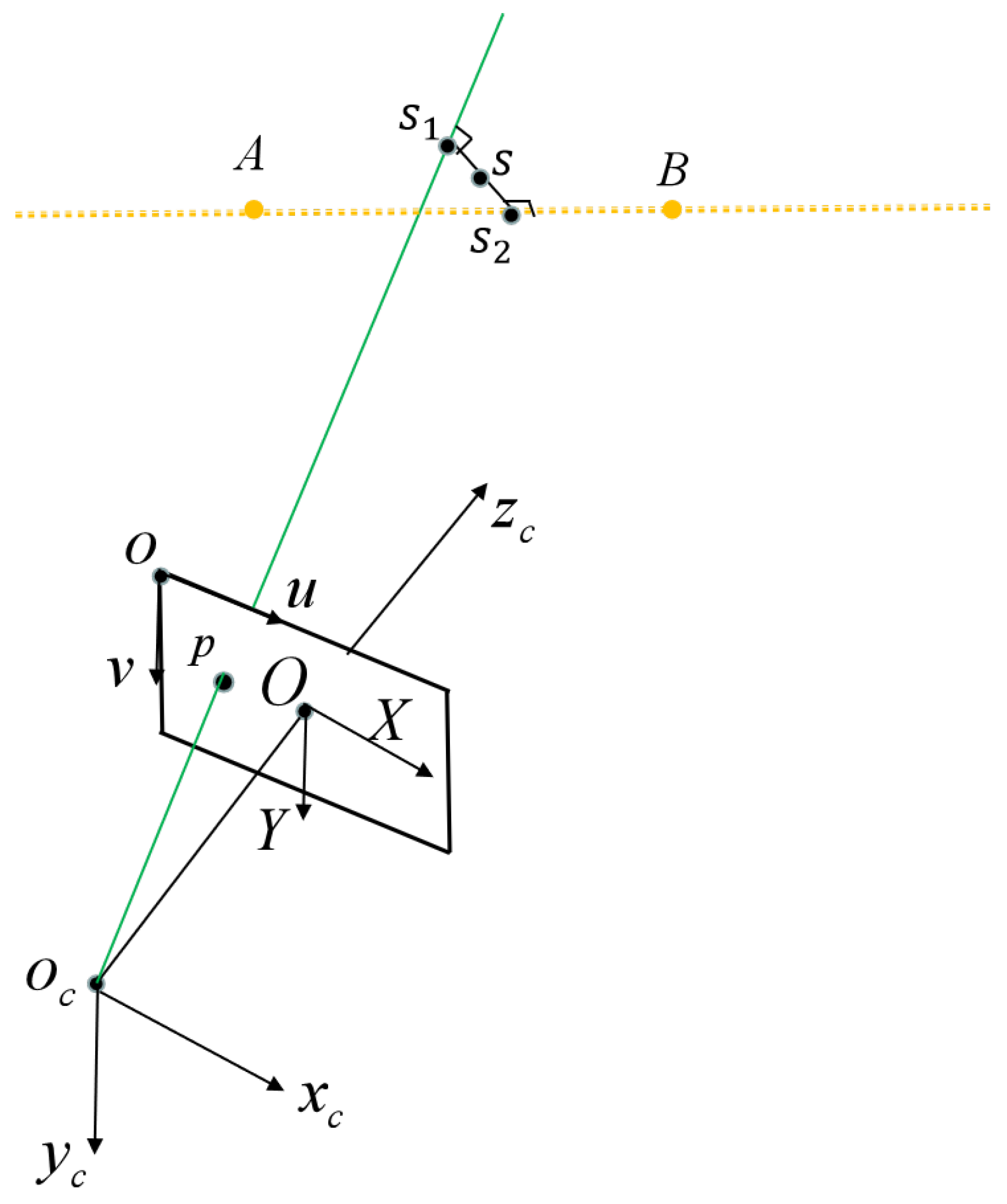 Sensors 23 05929 g004 Sensors 23 05929 g004
