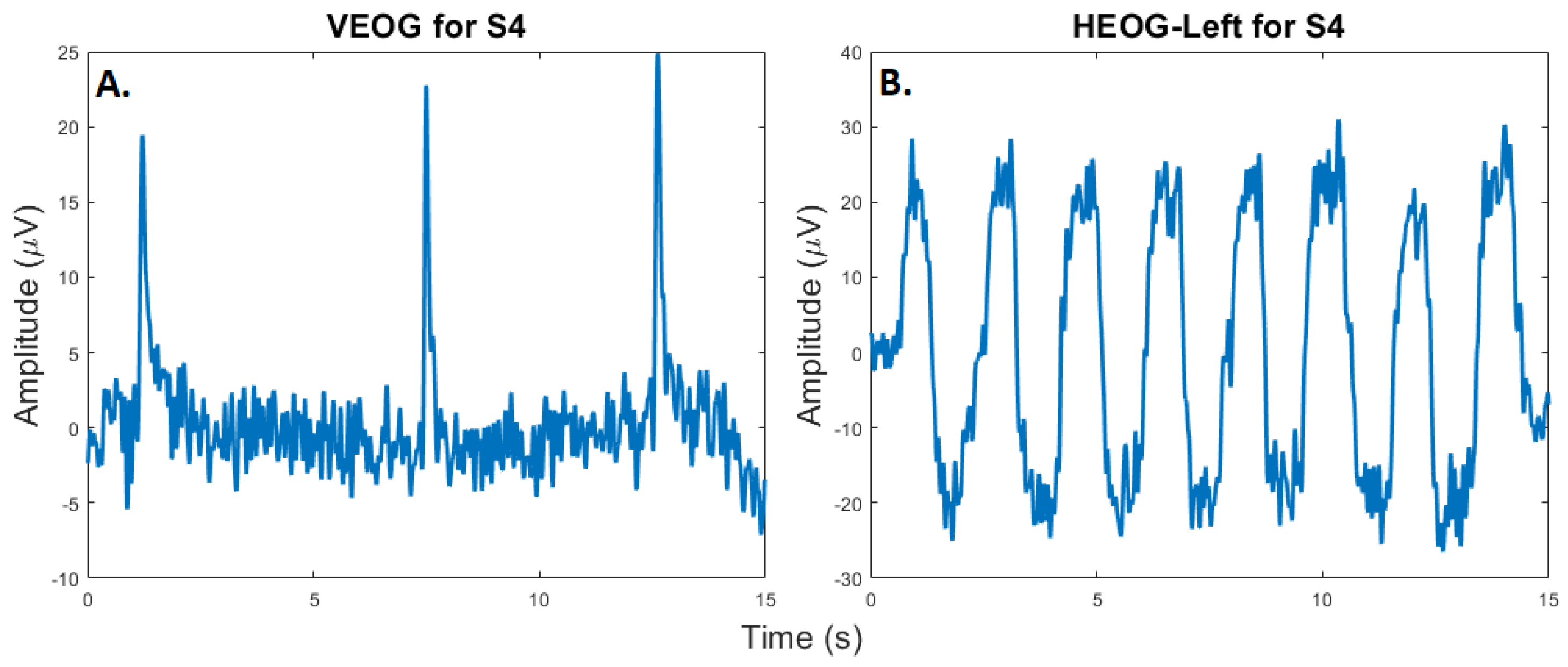 Sensors 23 05930 g006