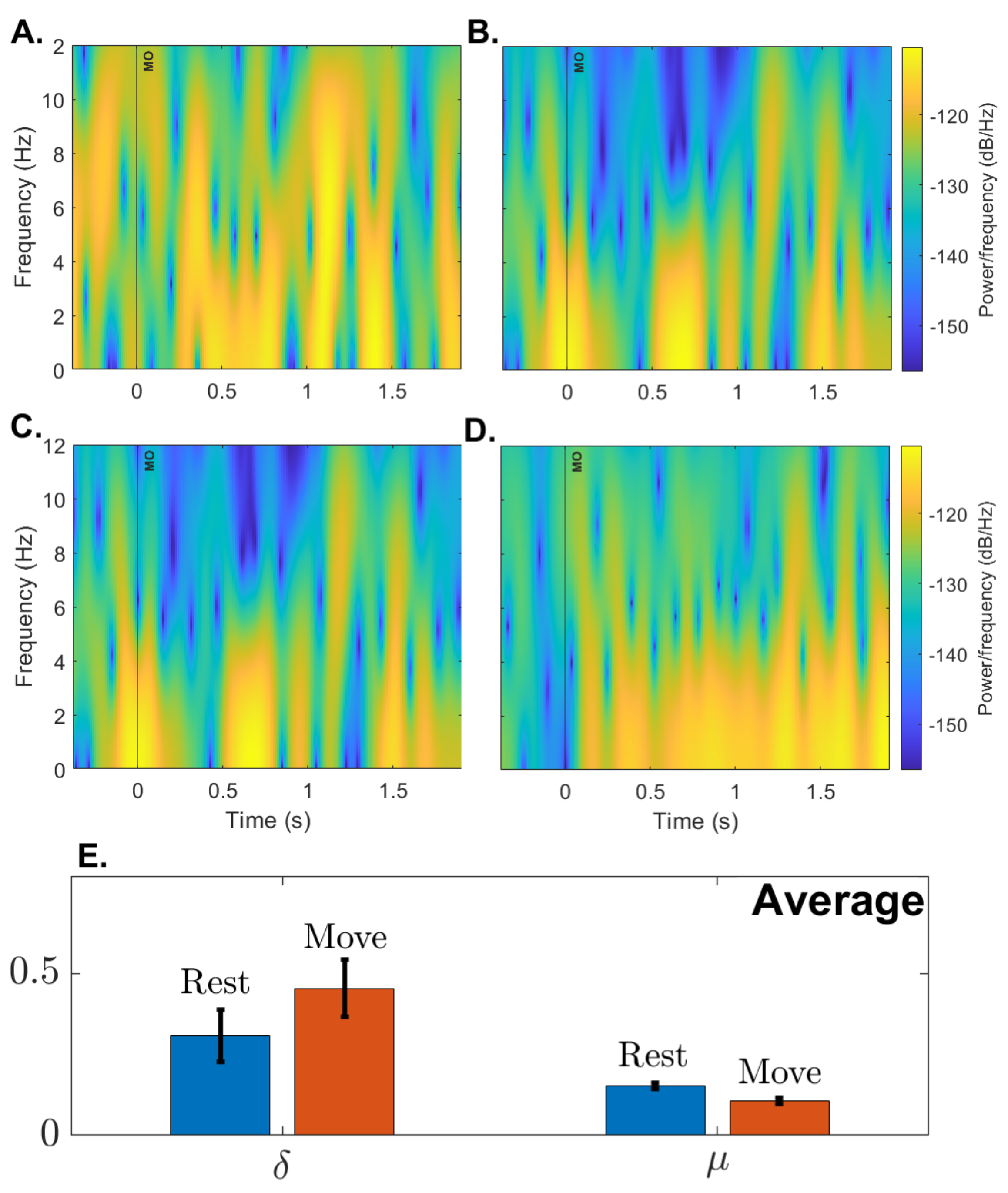 Sensors 23 05930 g008