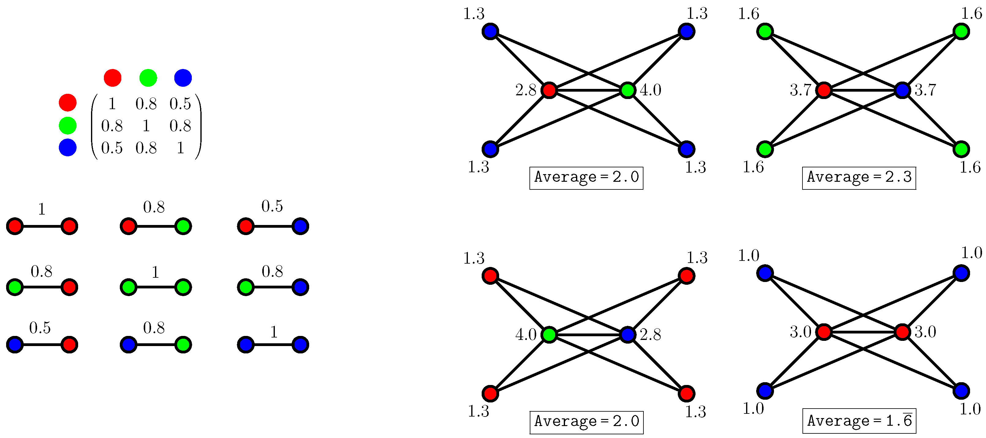 Sensors 23 05932 g002 Sensors 23 05932 g002