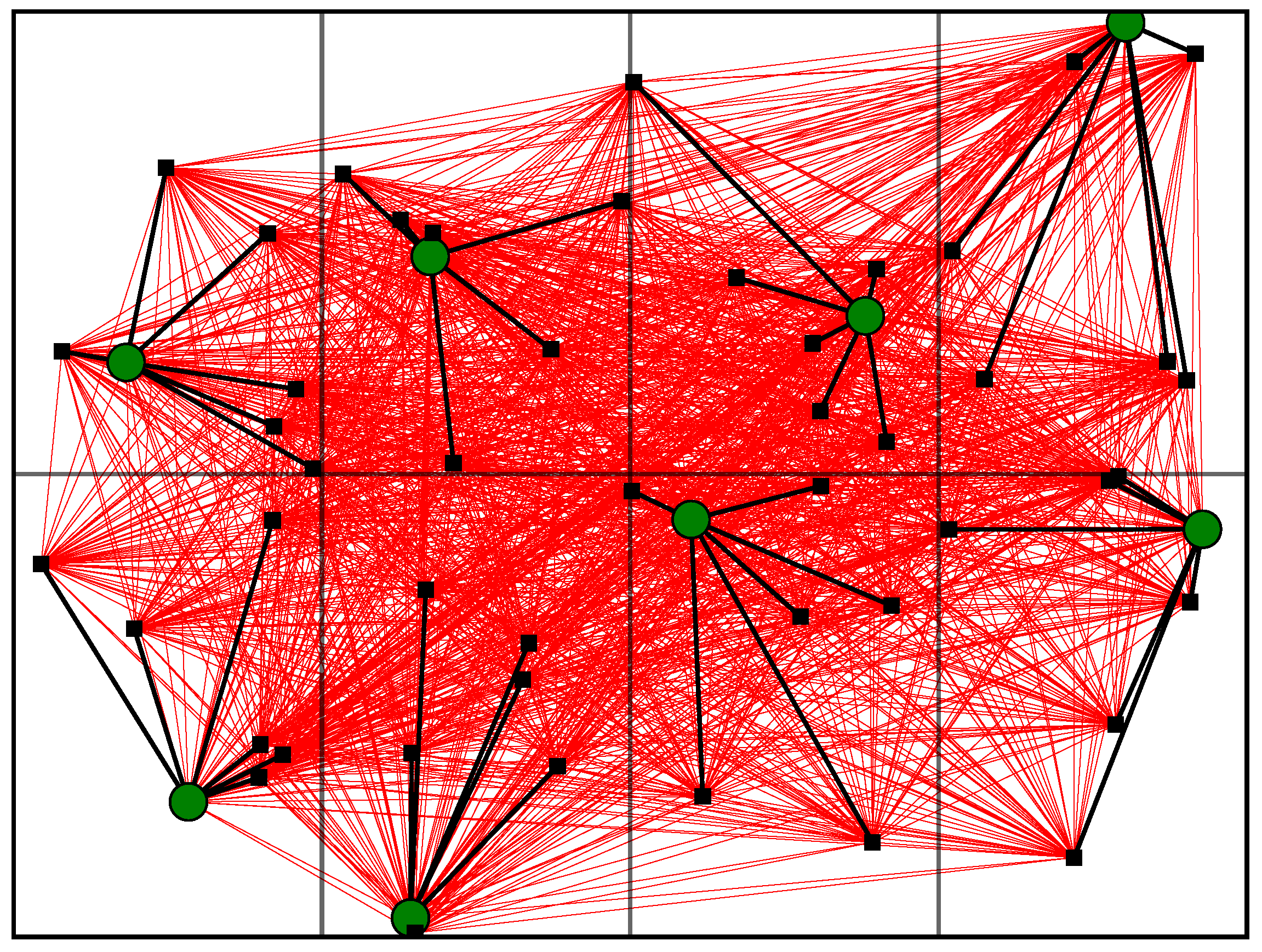Sensors 23 05932 g003 Sensors 23 05932 g003