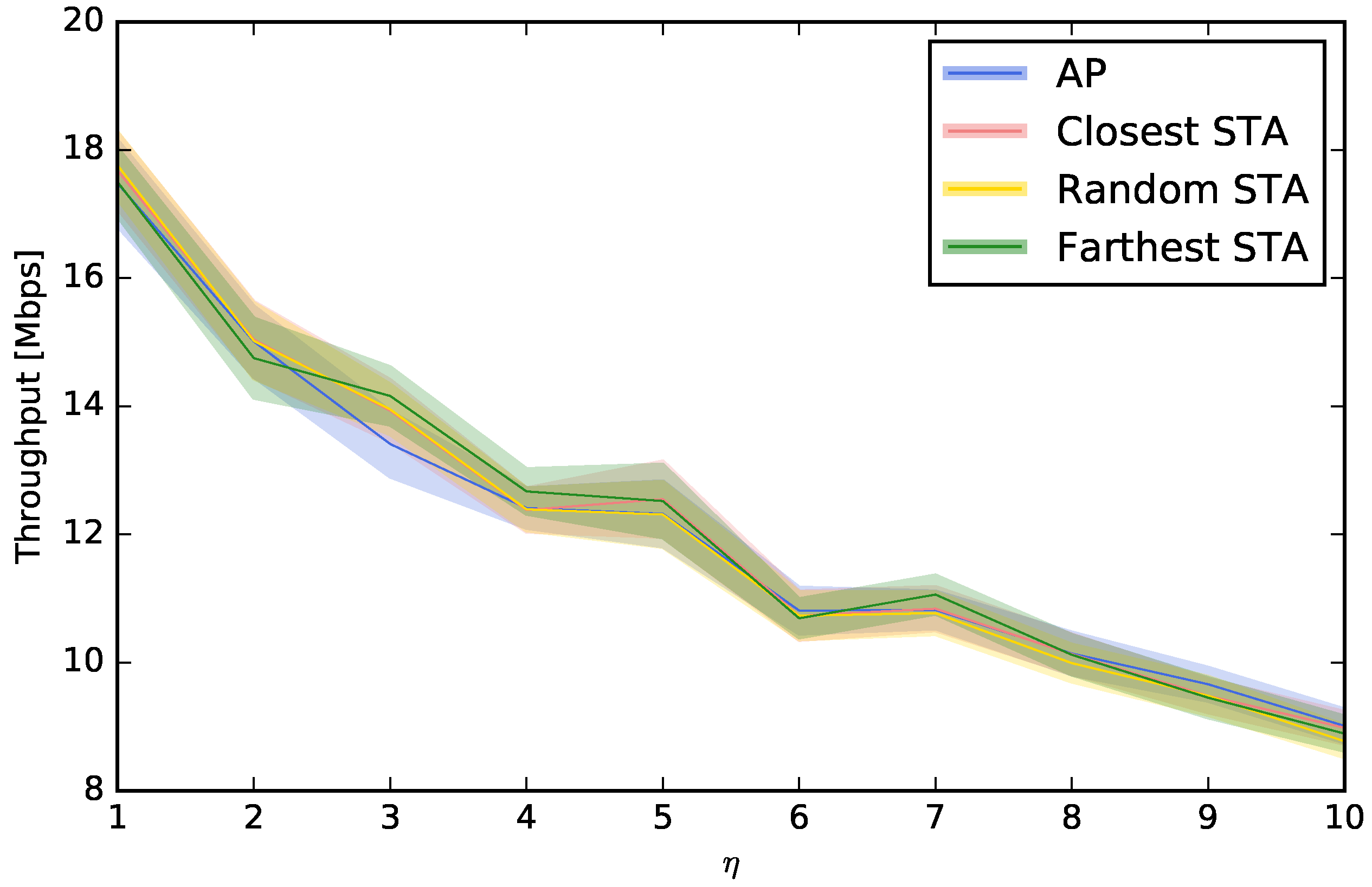 Sensors 23 05932 g009 Sensors 23 05932 g009