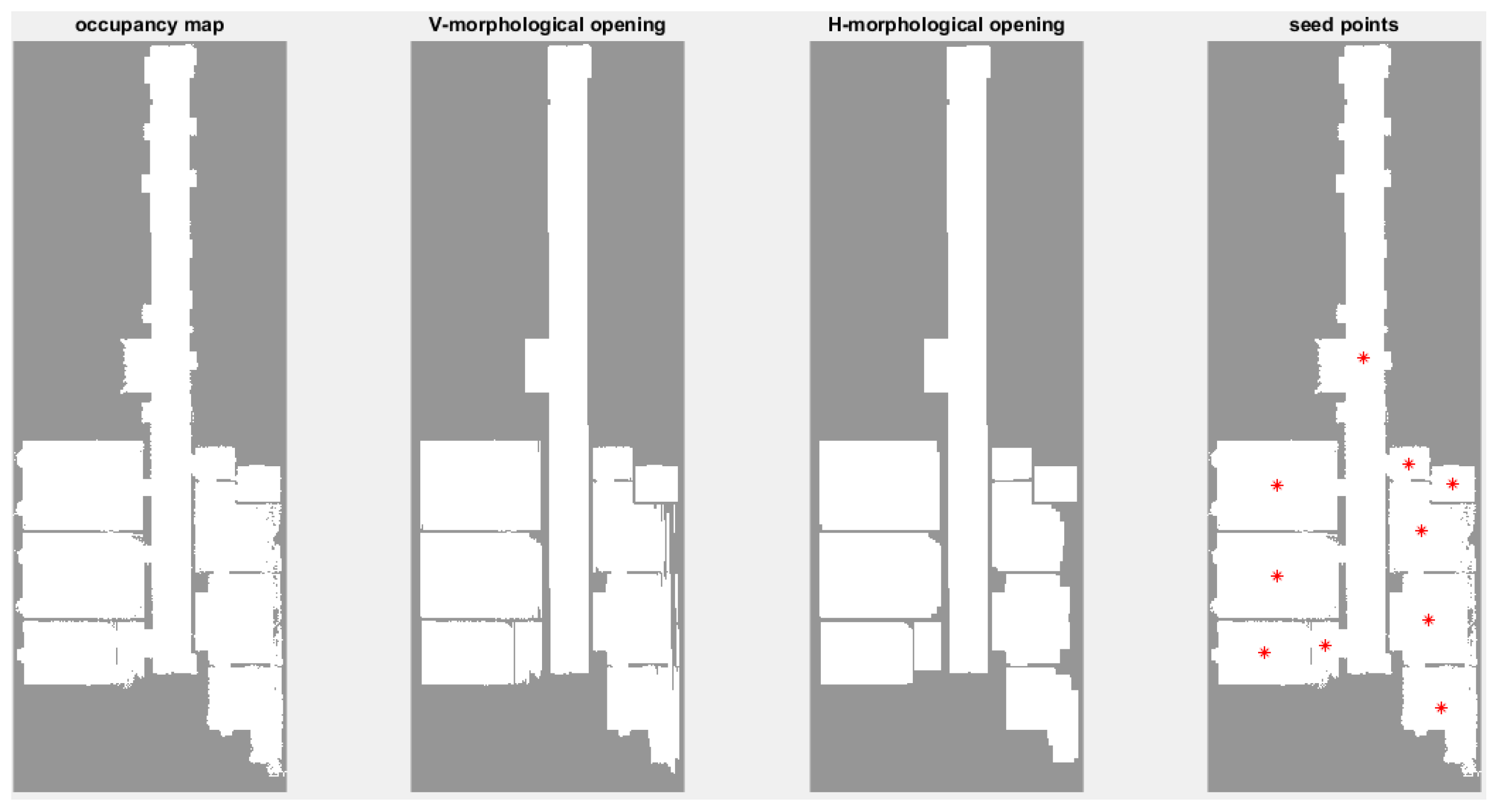 Sensors 23 05934 g005 Sensors 23 05934 g005