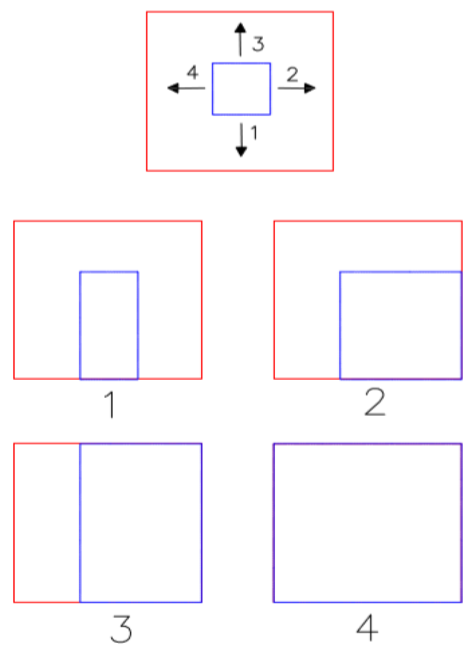 Sensors 23 05934 g006 Sensors 23 05934 g006