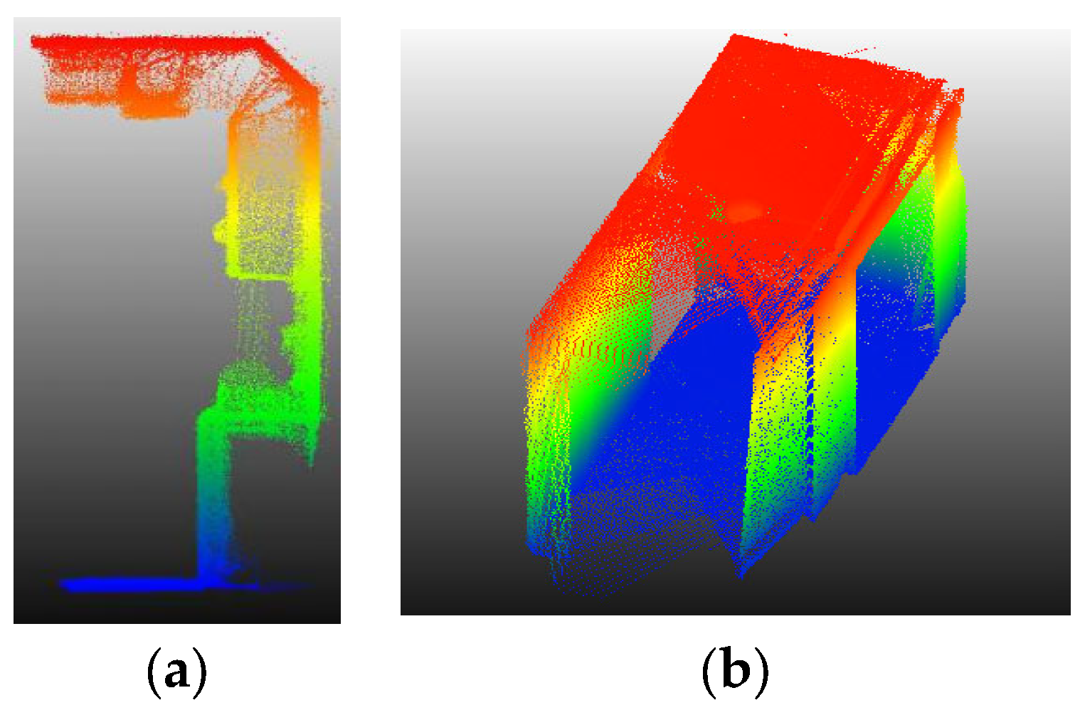 Sensors 23 05934 g008 Sensors 23 05934 g008