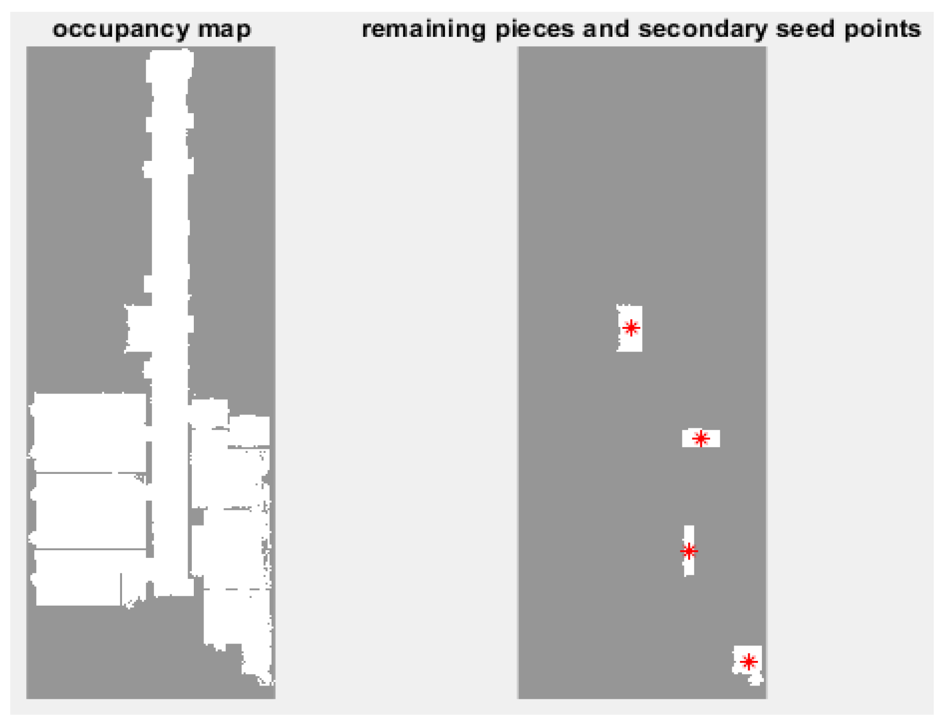 Sensors 23 05934 g010 Sensors 23 05934 g010