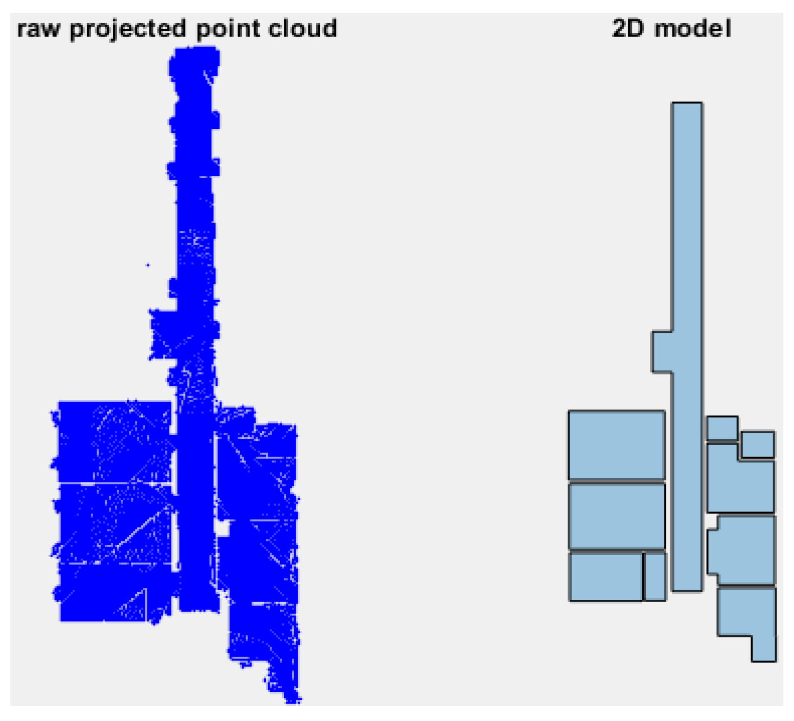 Sensors 23 05934 g011 Sensors 23 05934 g011