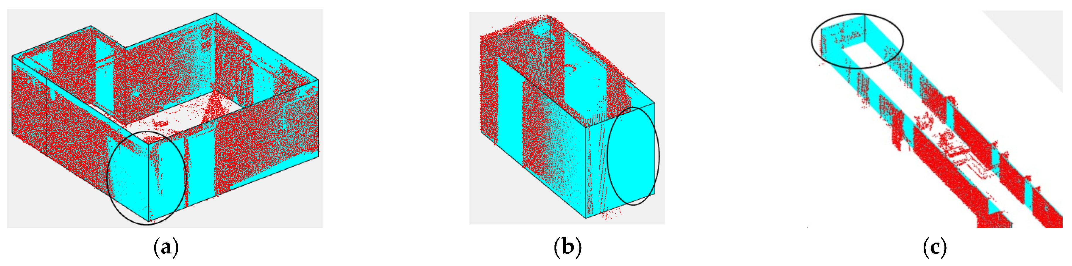 Sensors 23 05934 g016 Sensors 23 05934 g016