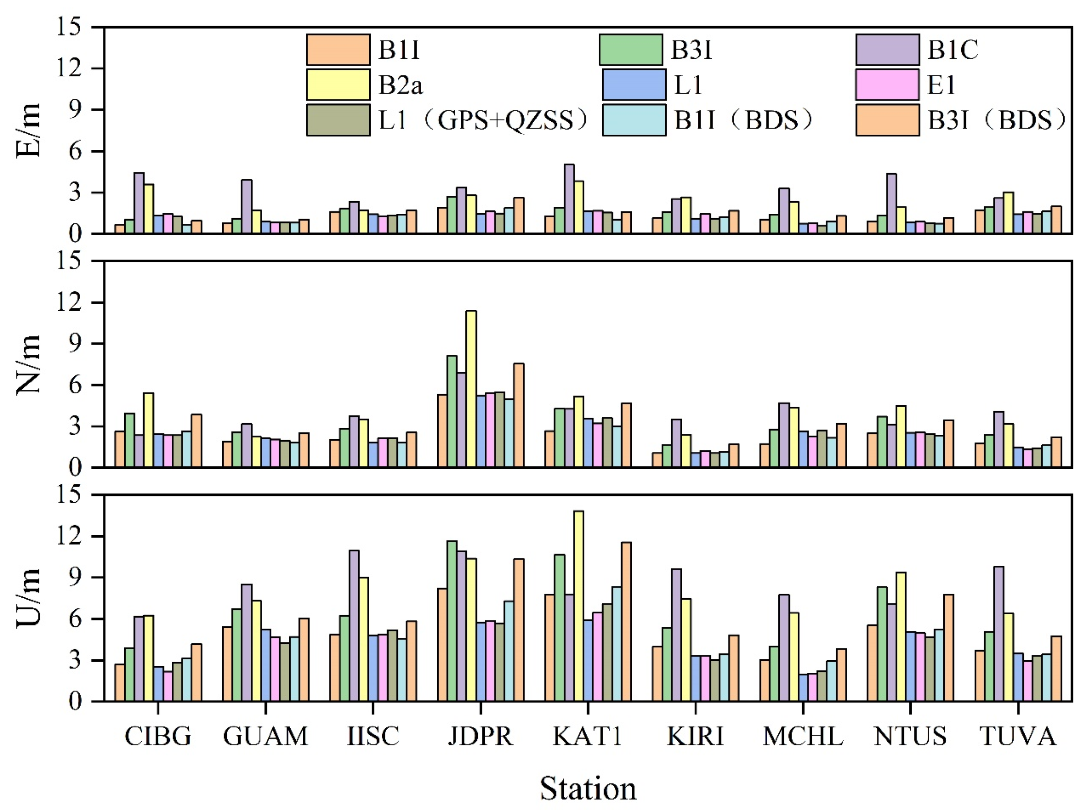 Sensors 23 05935 g004 Sensors 23 05935 g004
