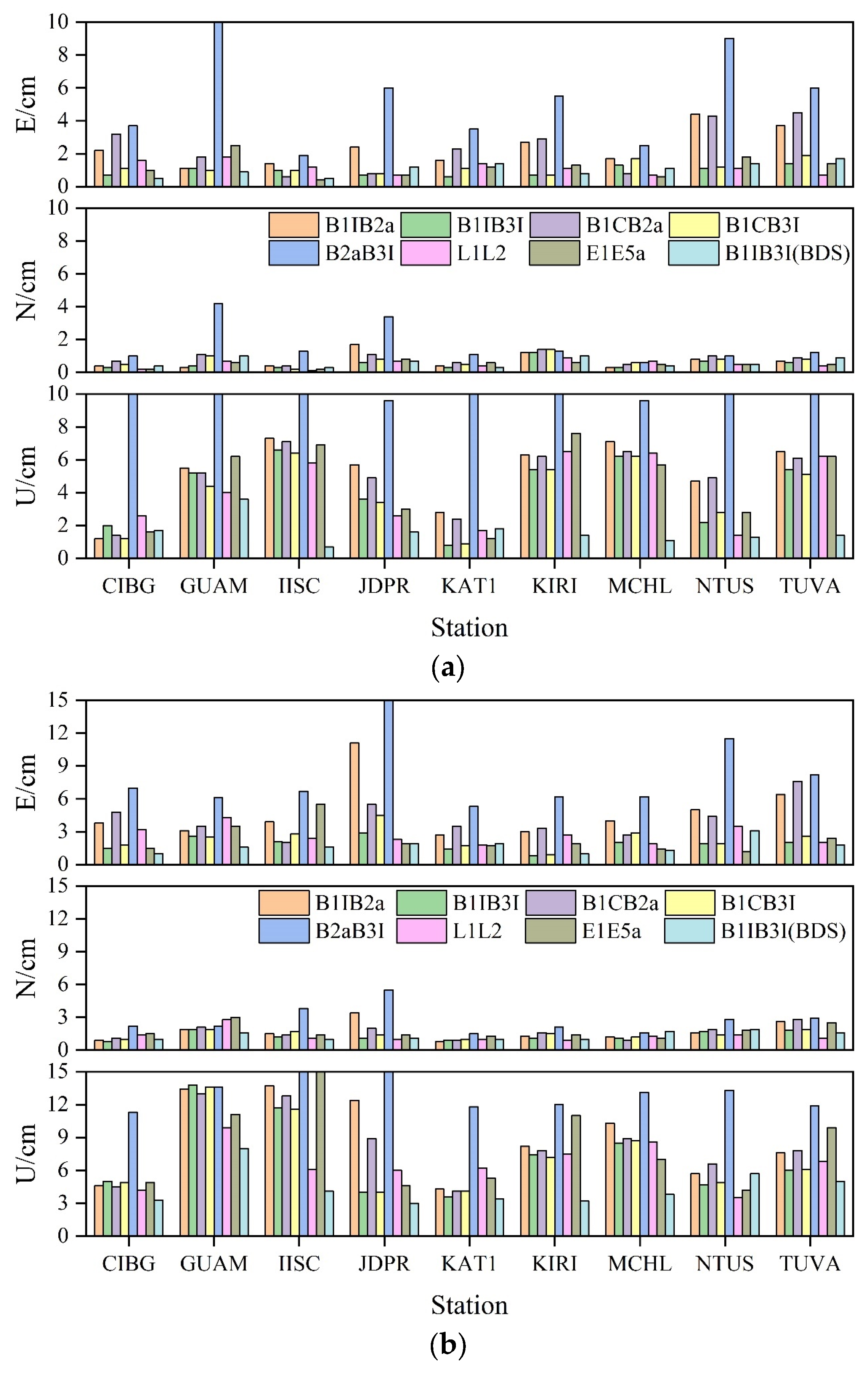 Sensors 23 05935 g008 Sensors 23 05935 g008