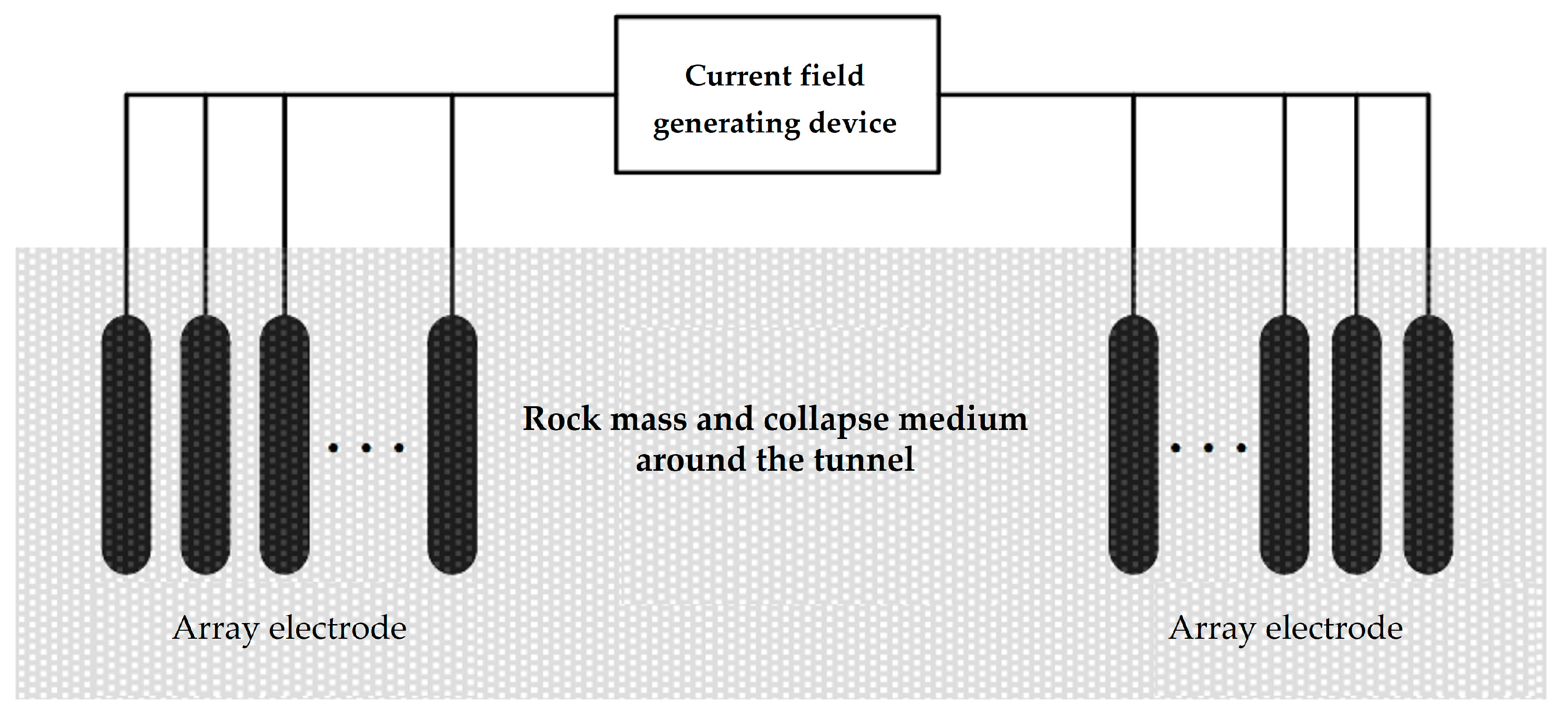 Sensors 23 05936 g006