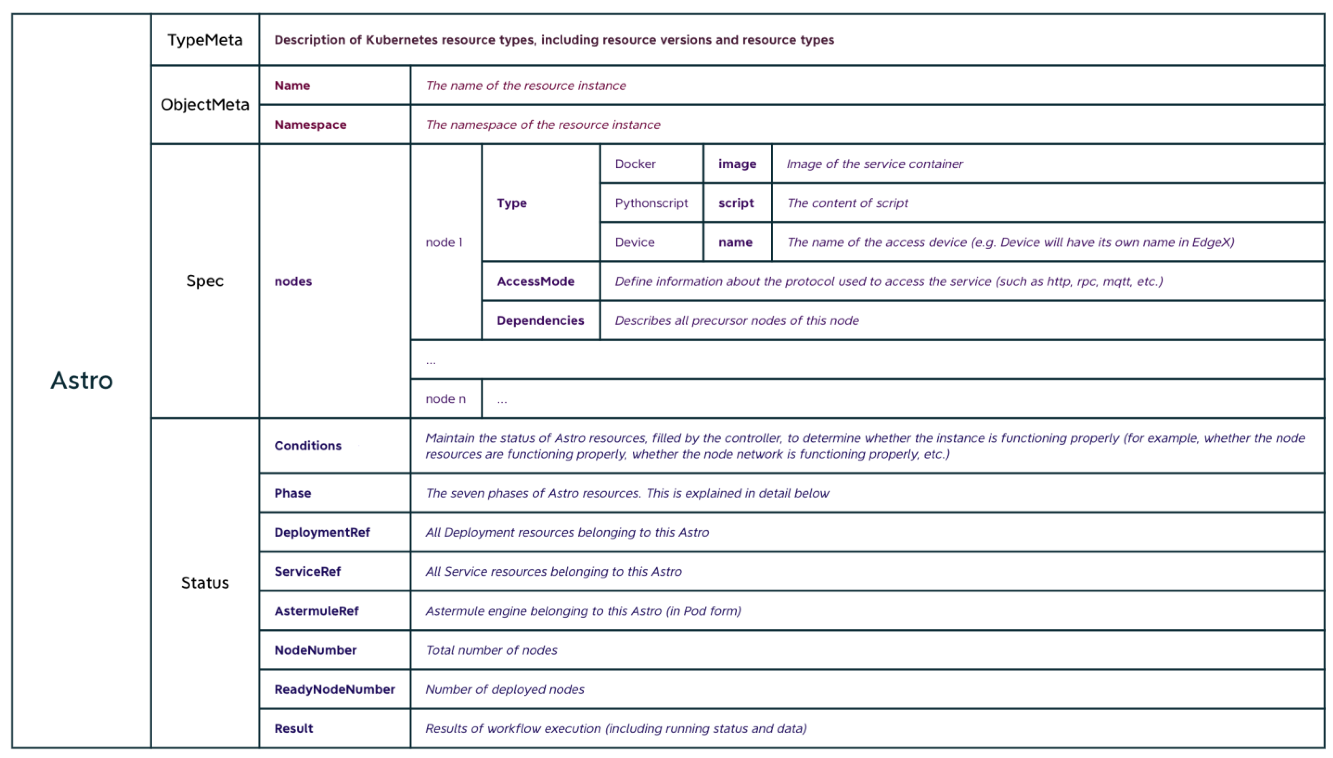 Sensors 23 05939 g004