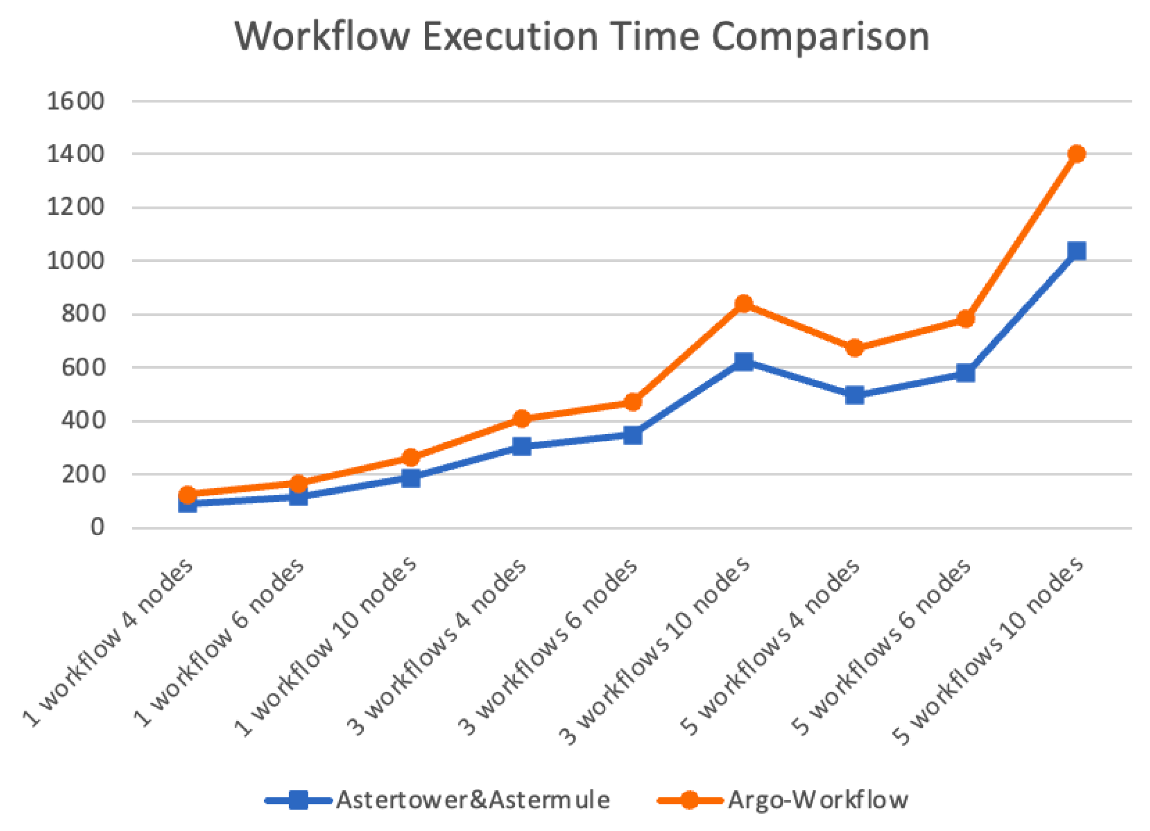 Sensors 23 05939 g009