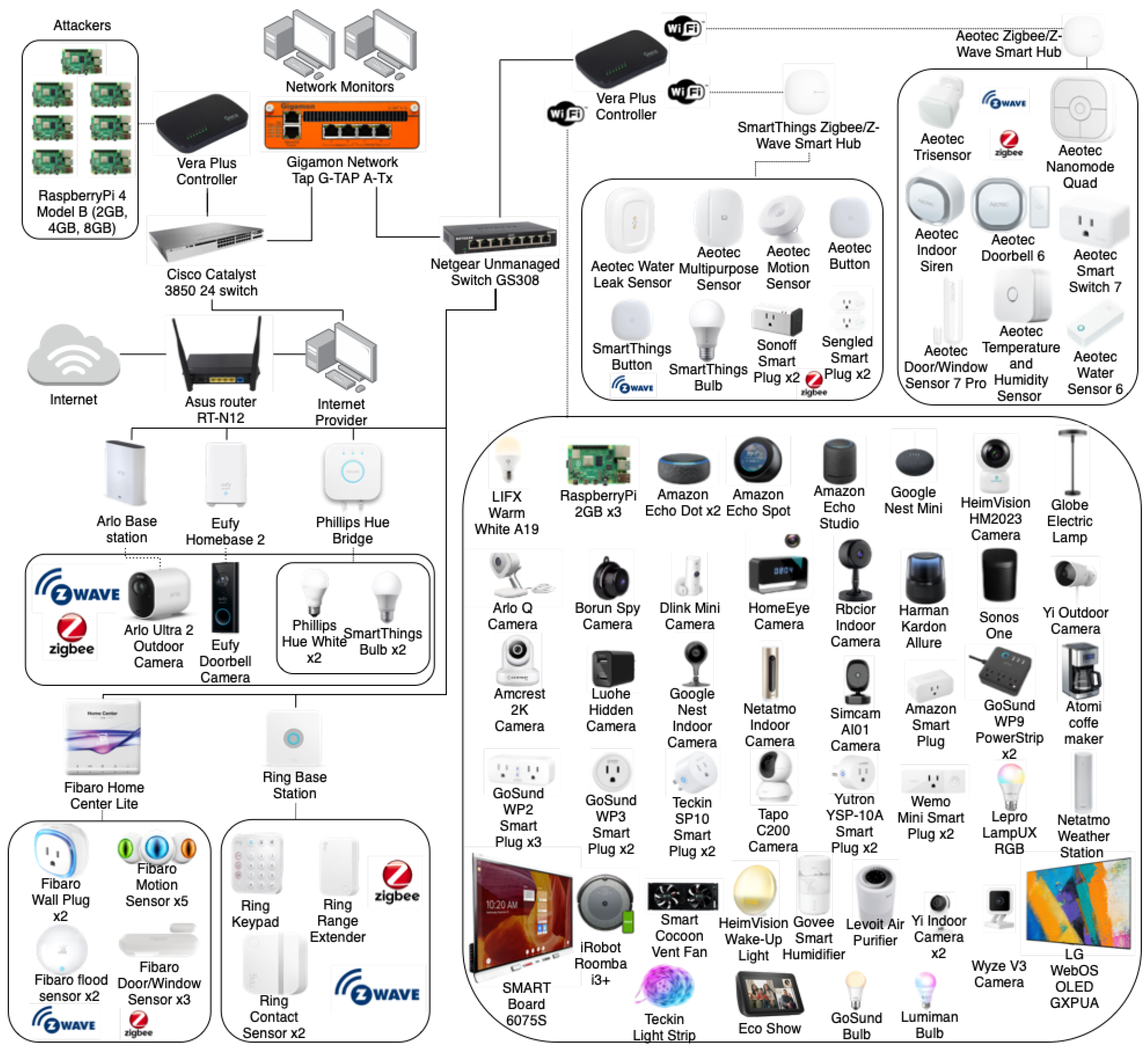 Sensors 23 05941 g002