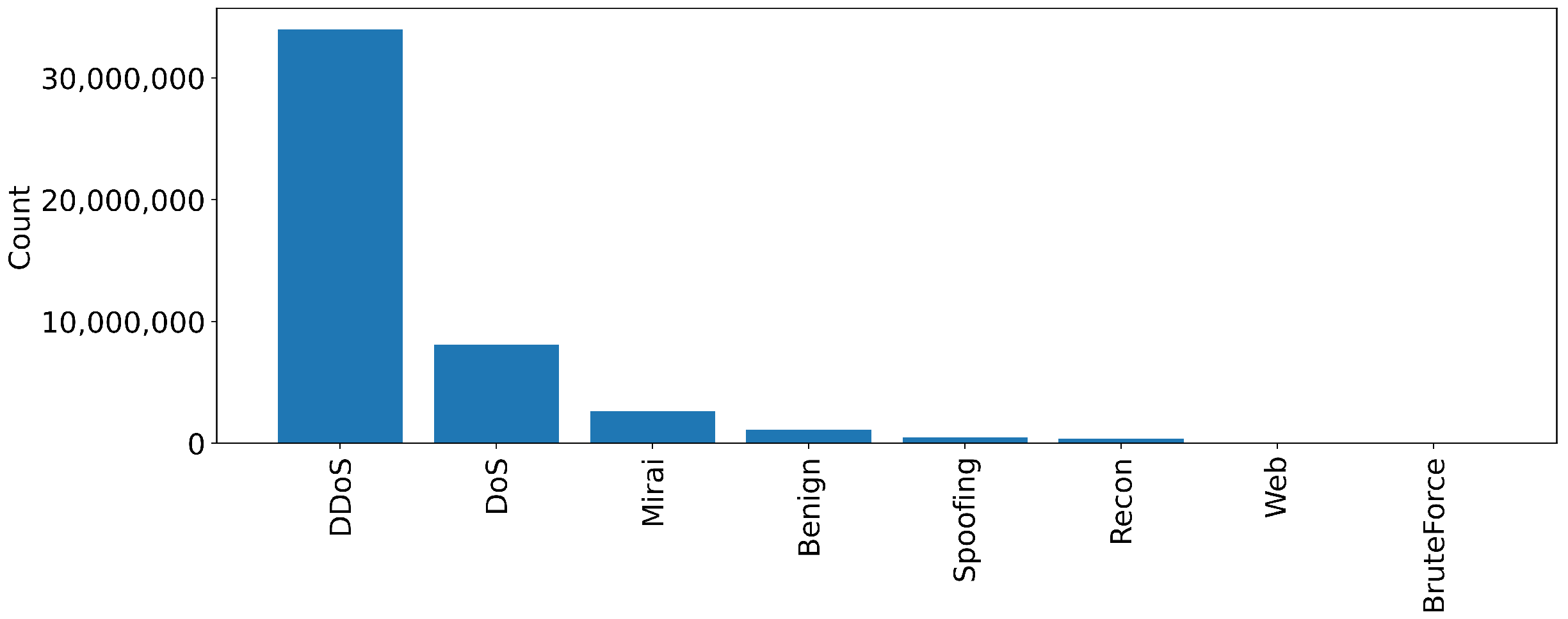 Sensors 23 05941 g004
