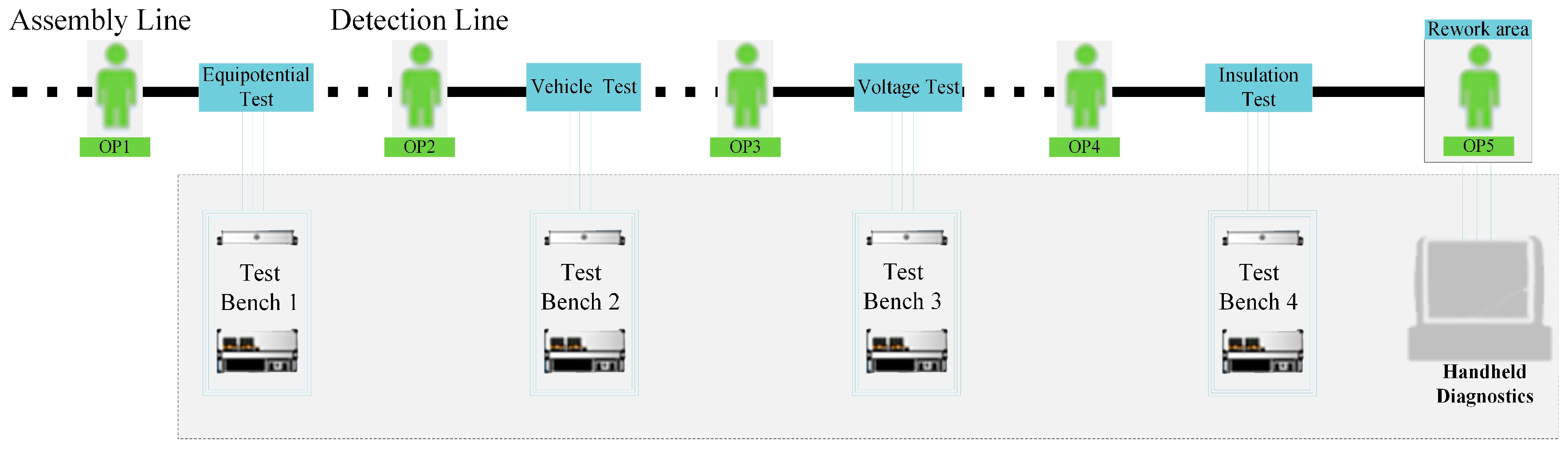 Sensors 23 05944 g001