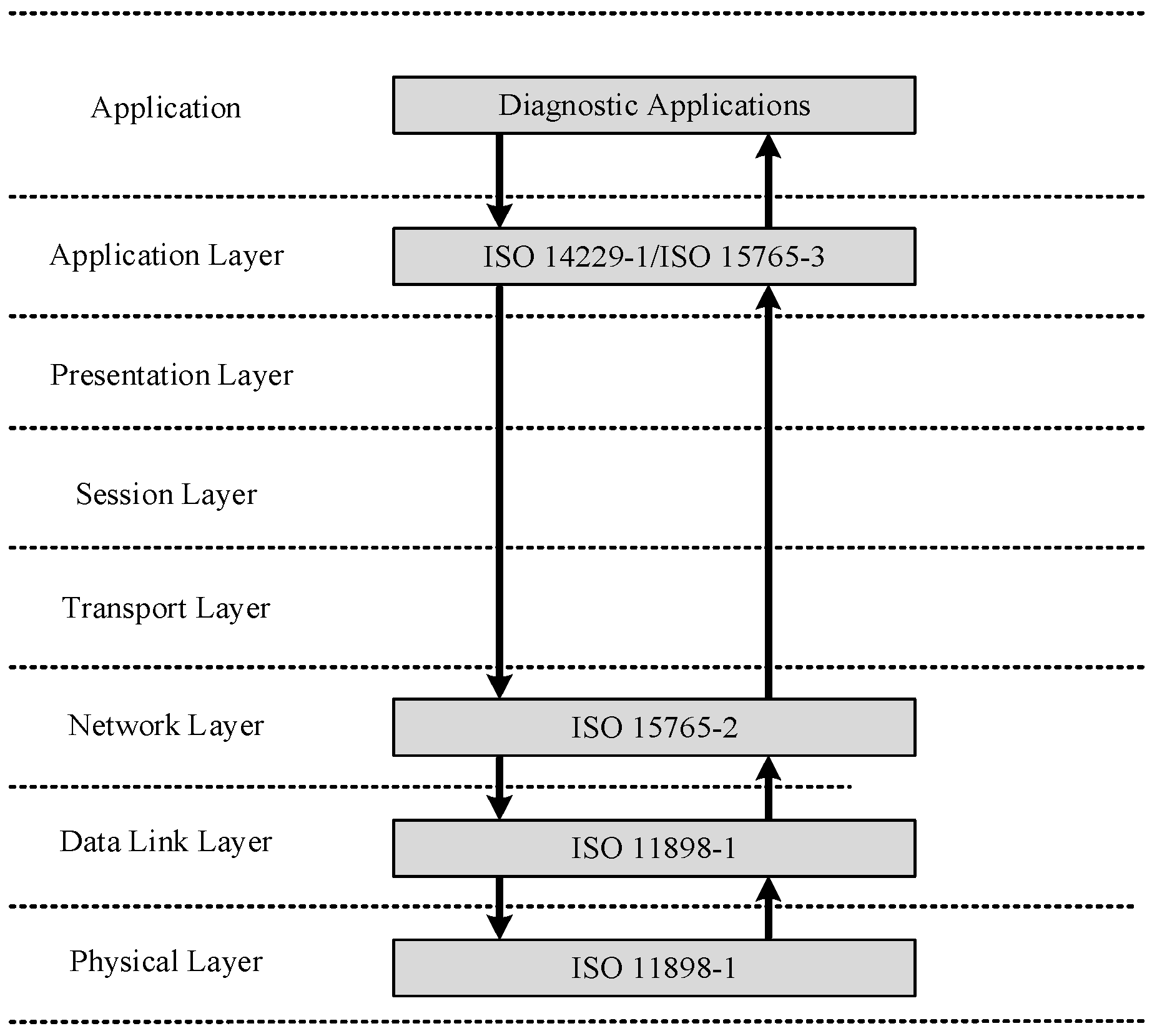 Sensors 23 05944 g004