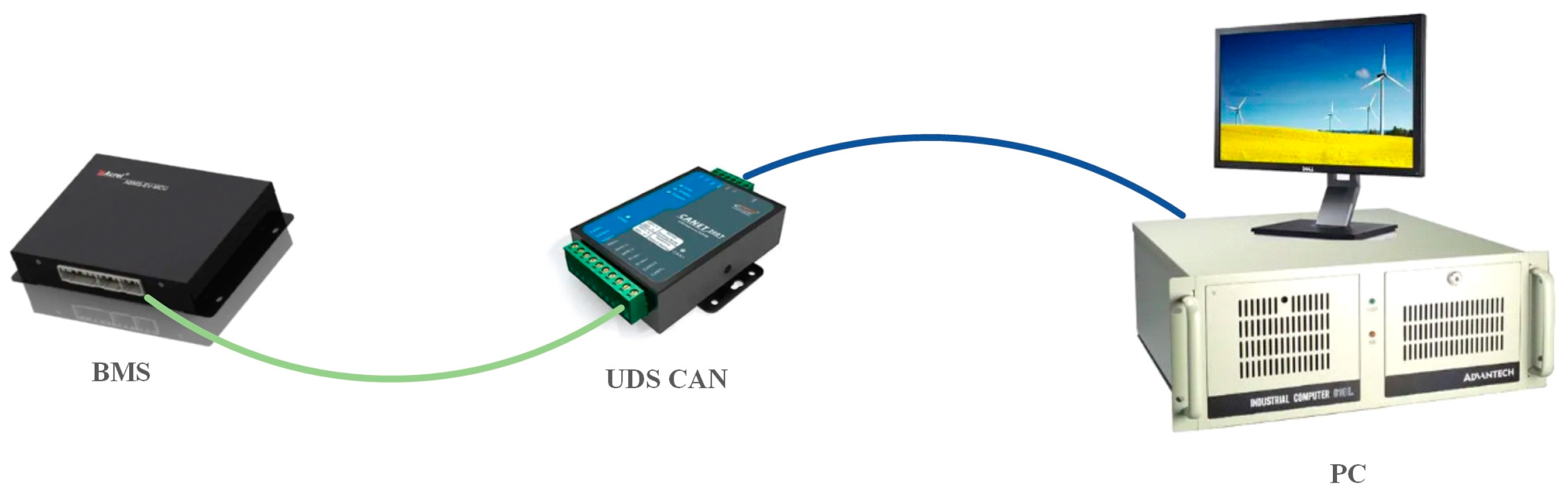 Sensors 23 05944 g005