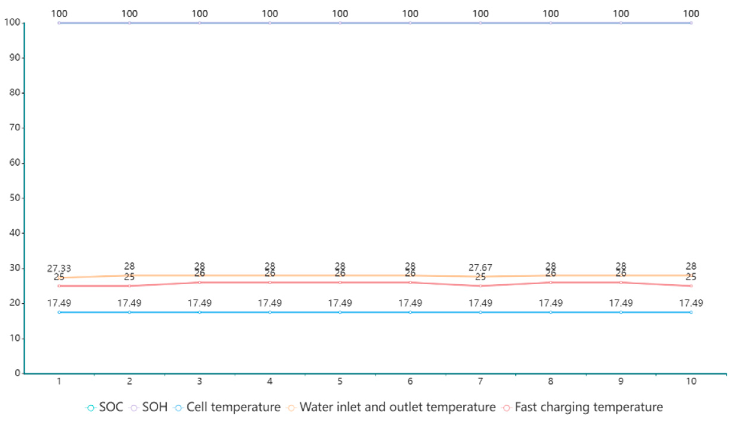 Sensors 23 05944 g008