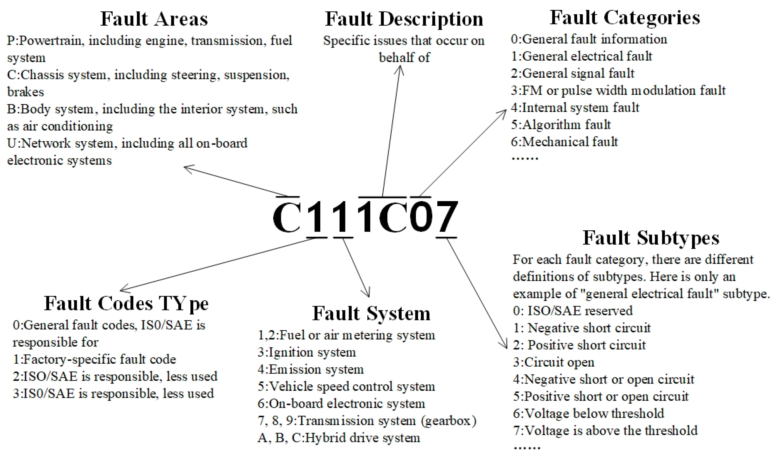 Sensors 23 05944 g009